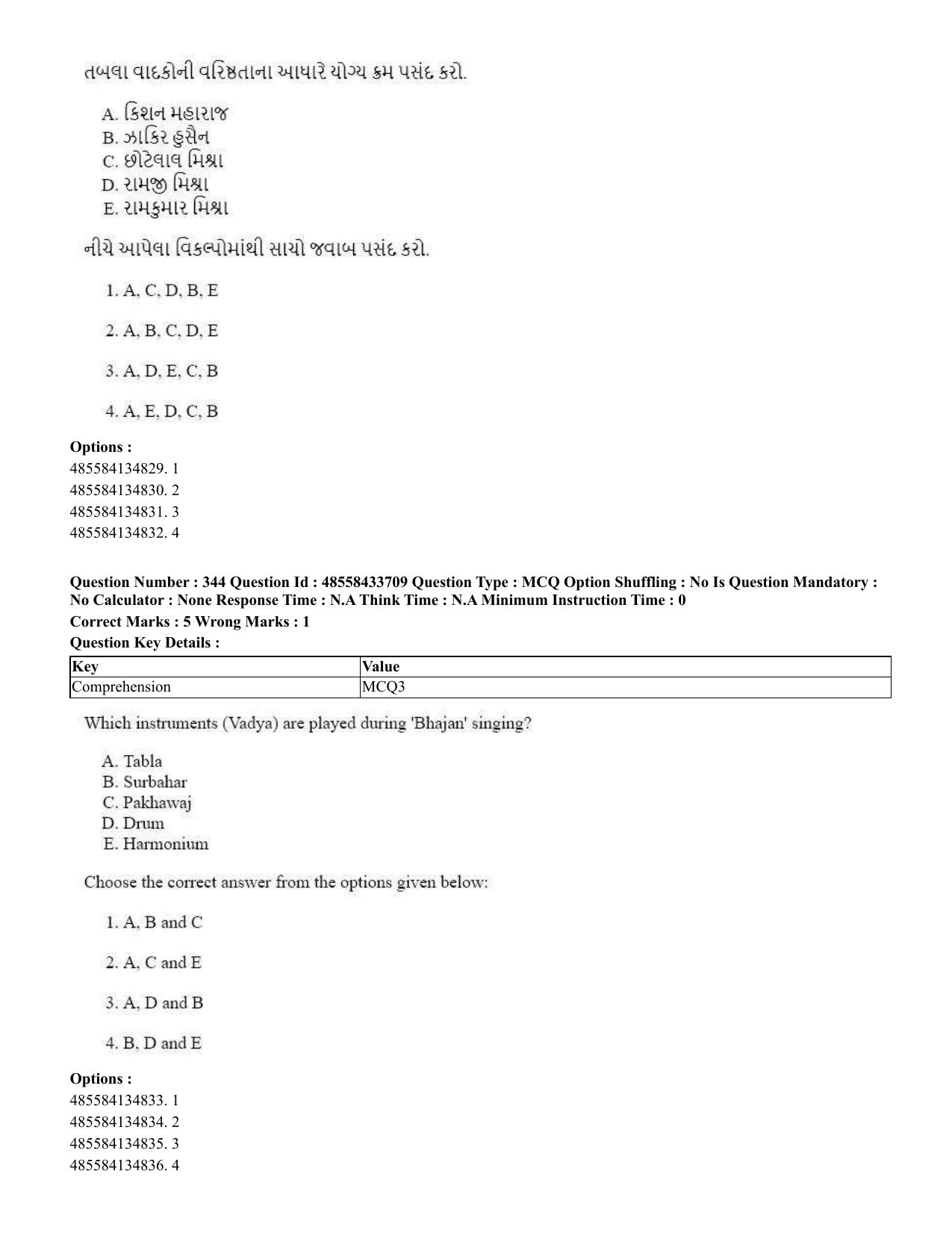 CUET 2023 English Gujarati Shift 1 Question Papers - 18 June 2023 - Page 324