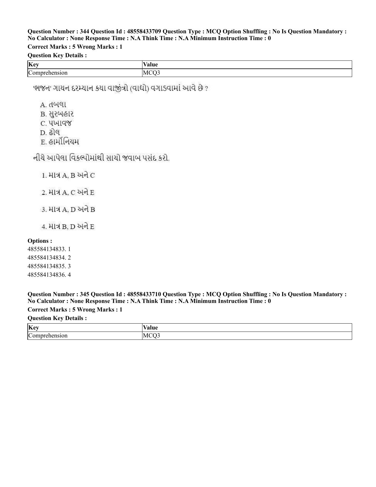 CUET 2023 English Gujarati Shift 1 Question Papers - 18 June 2023 - Page 325