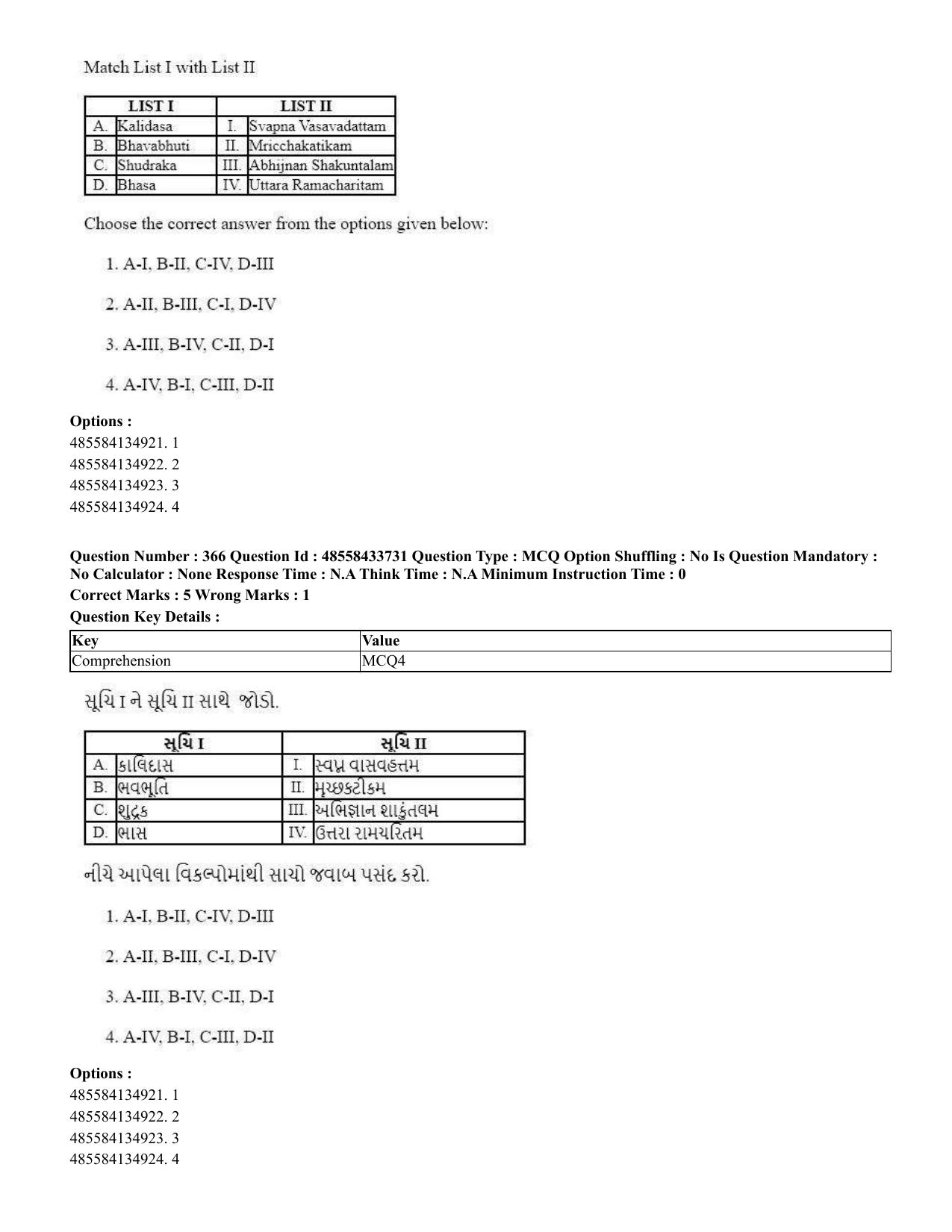 CUET 2023 English Gujarati Shift 1 Question Papers - 18 June 2023 - Page 349