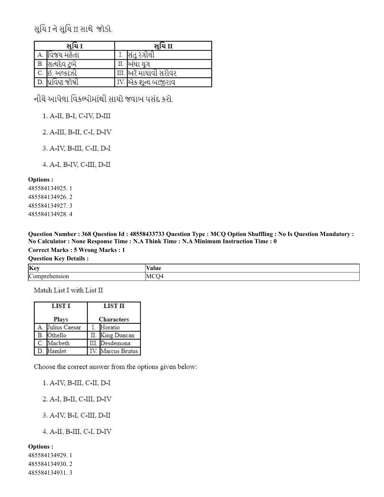 CUET 2023 English Gujarati Shift 1 Question Papers - 18 June 2023 - Page 351