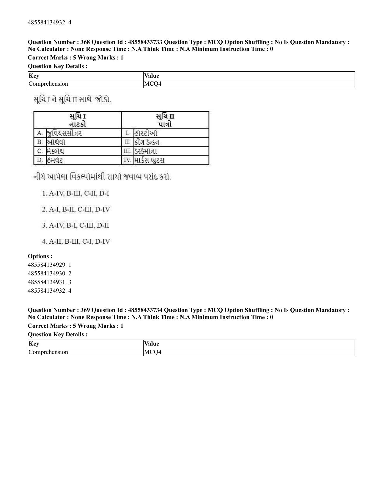 CUET 2023 English Gujarati Shift 1 Question Papers - 18 June 2023 - Page 352