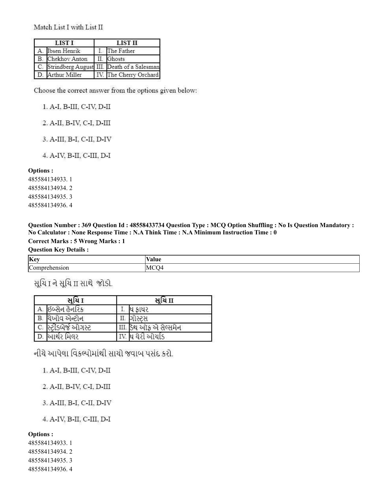 CUET 2023 English Gujarati Shift 1 Question Papers - 18 June 2023 - Page 353