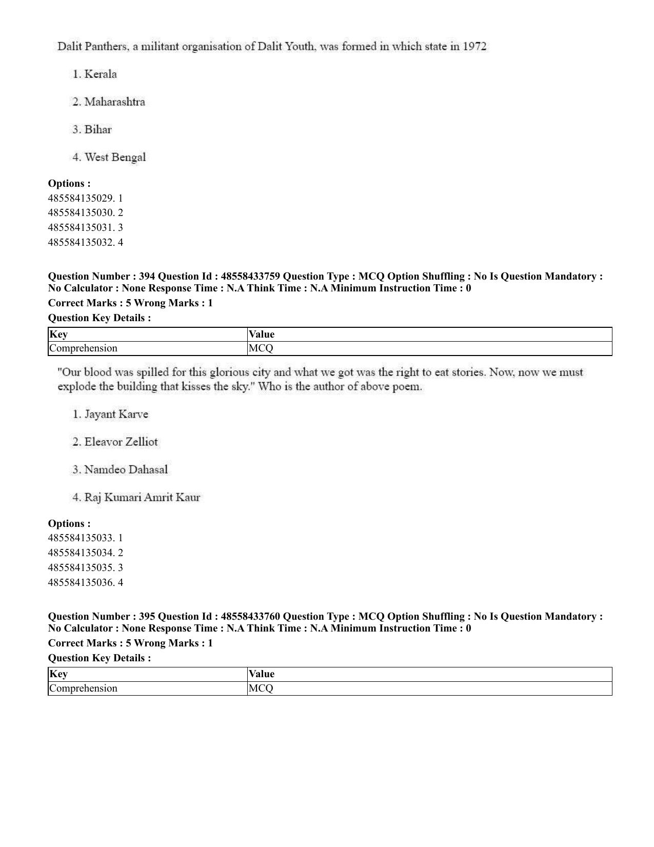 CUET 2023 English Gujarati Shift 1 Question Papers - 18 June 2023 - Page 367