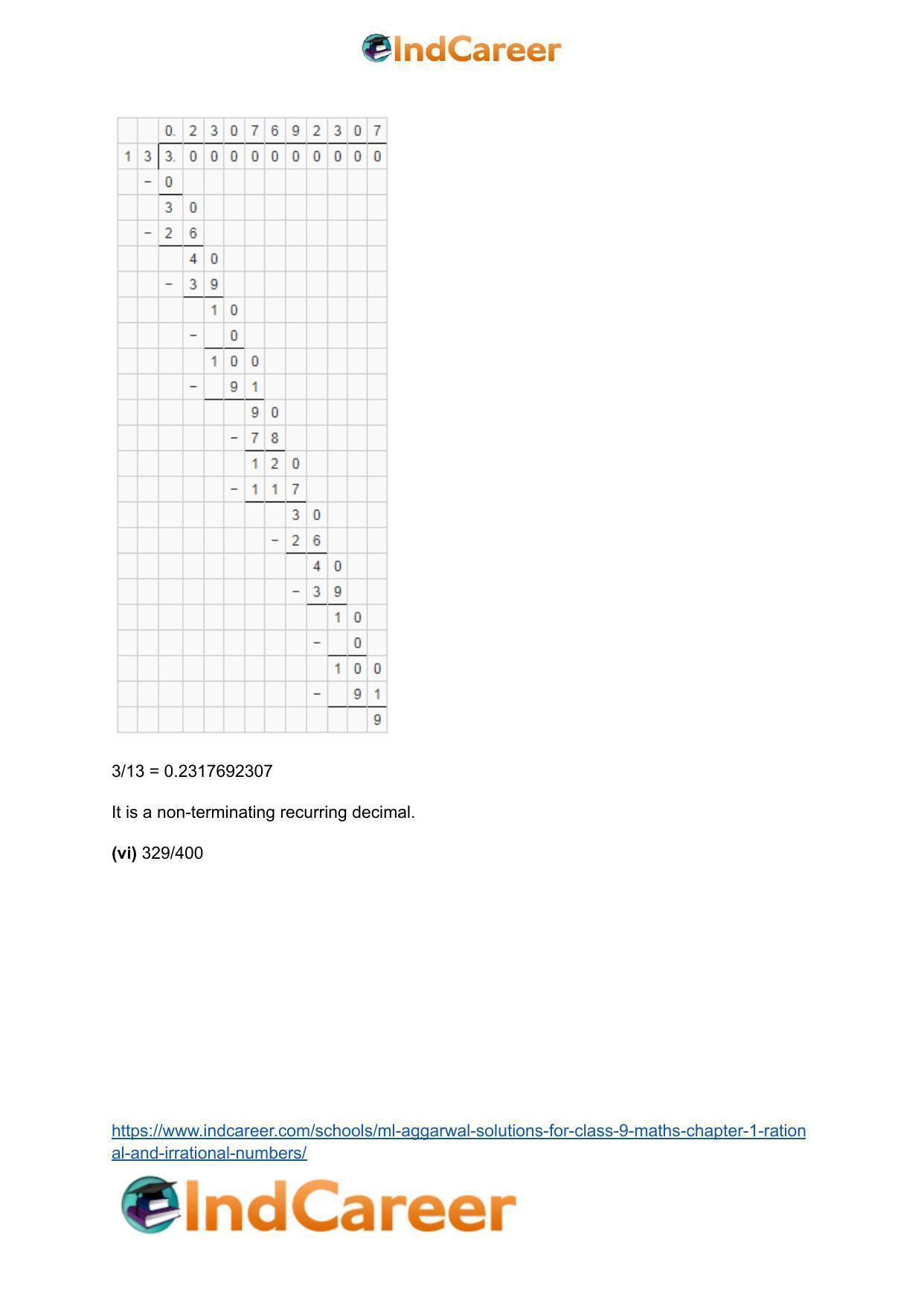 ML Aggarwal Solutions for Class 9 Maths Chapter 1- Rational and Irrational Numbers - Page 24