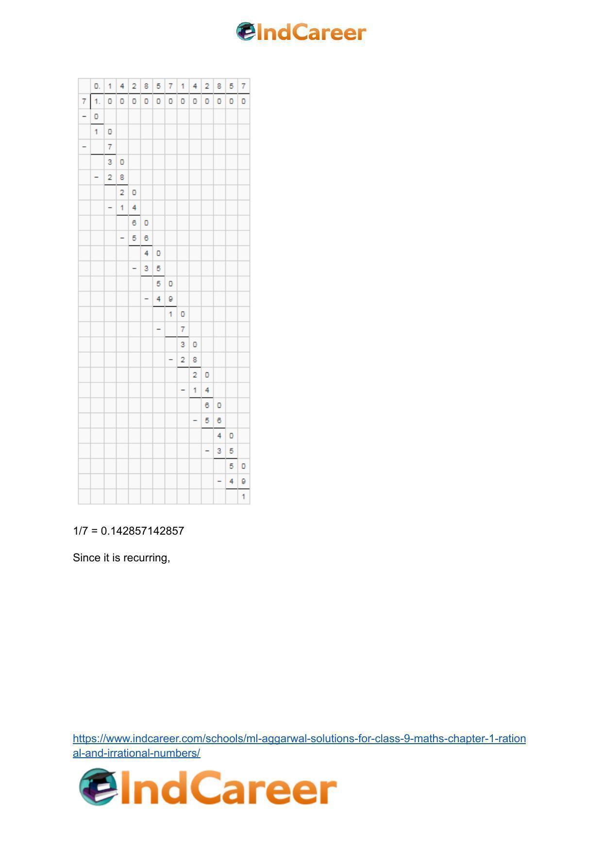 ML Aggarwal Solutions for Class 9 Maths Chapter 1- Rational and Irrational Numbers - Page 35