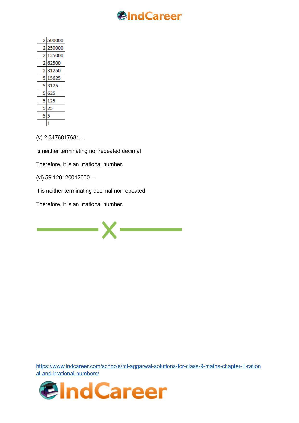 ML Aggarwal Solutions for Class 9 Maths Chapter 1- Rational and Irrational Numbers - Page 105