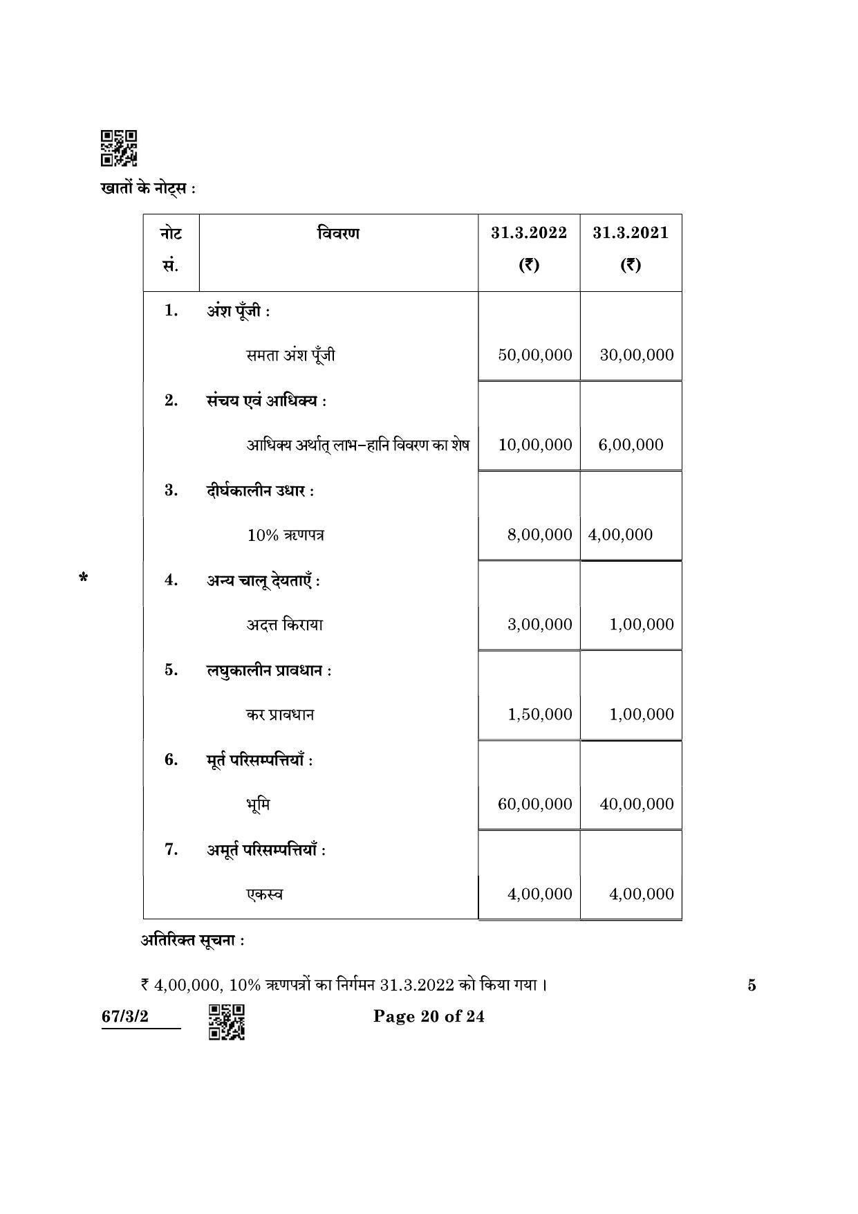 CBSE Class 12 67-3-2 Accountancy 2022 Question Paper - Page 20