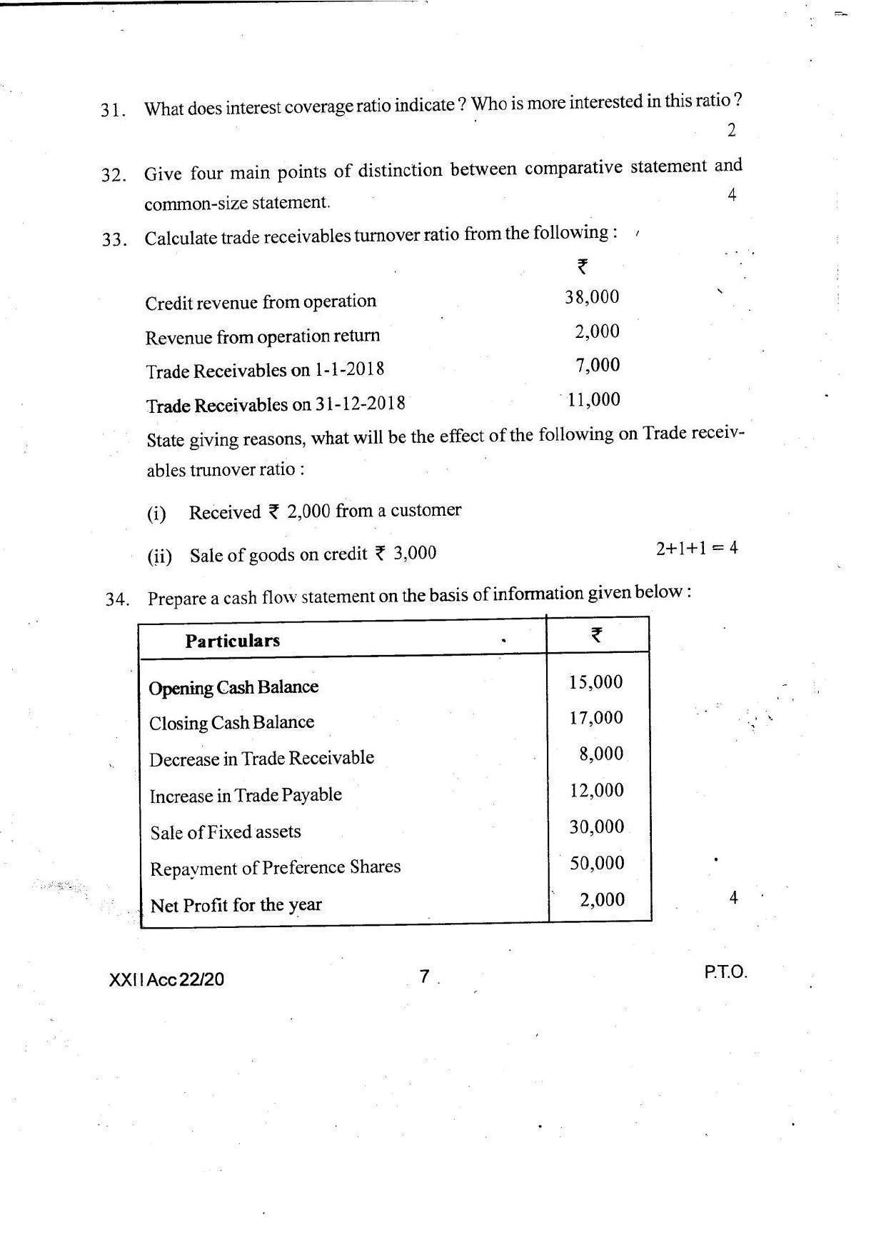 COHSEM Class 12 Accountancy Question Papers 2020 - Page 7