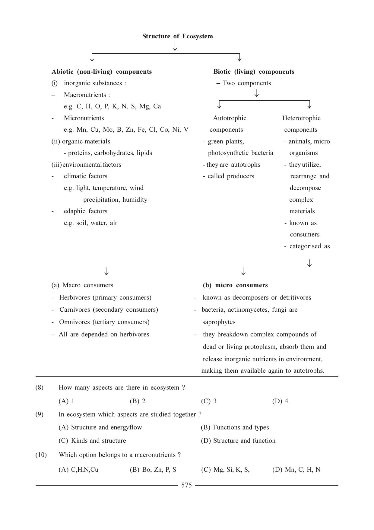 GSEB HSC Biology Question Paper (English Medium)- Chapter 28 - Page 3