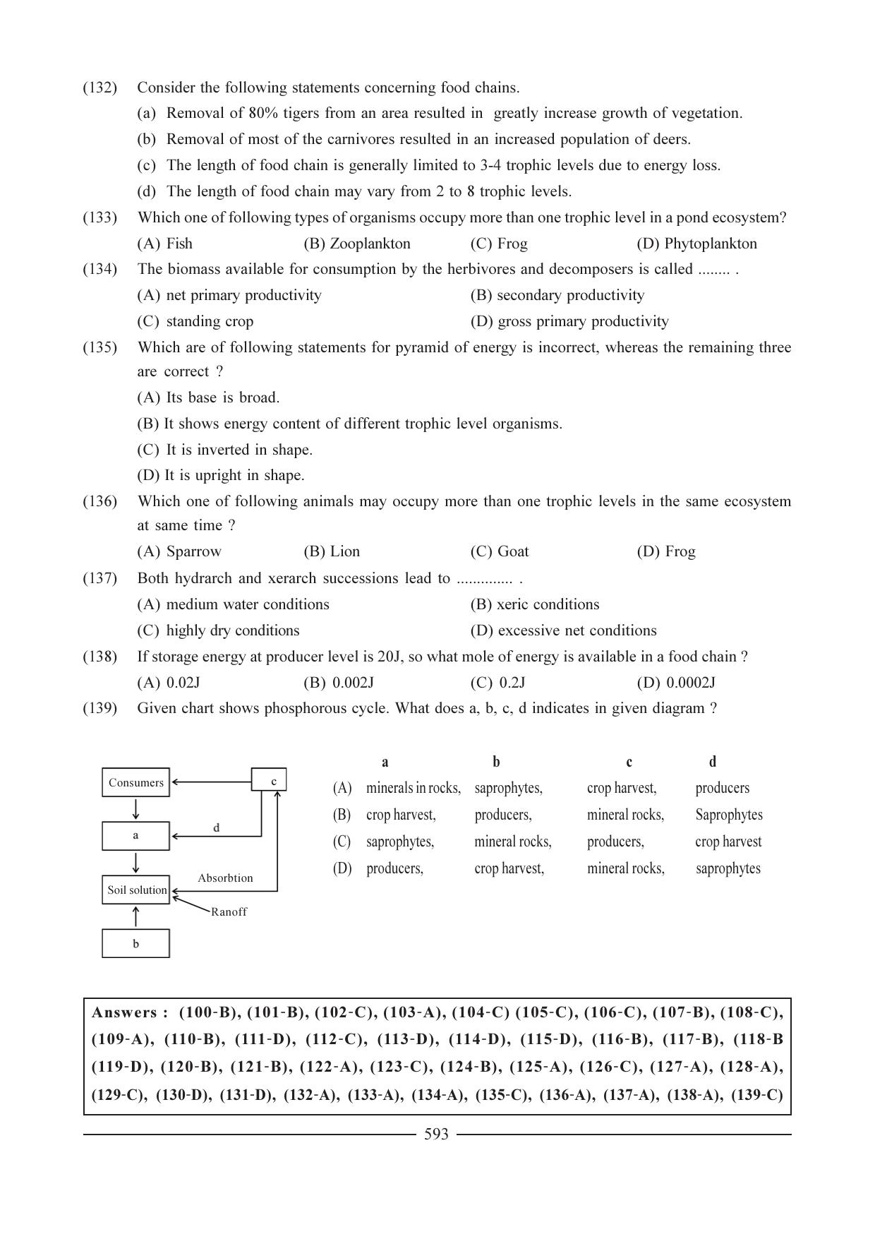 GSEB HSC Biology Question Paper (English Medium)- Chapter 28 - Page 21
