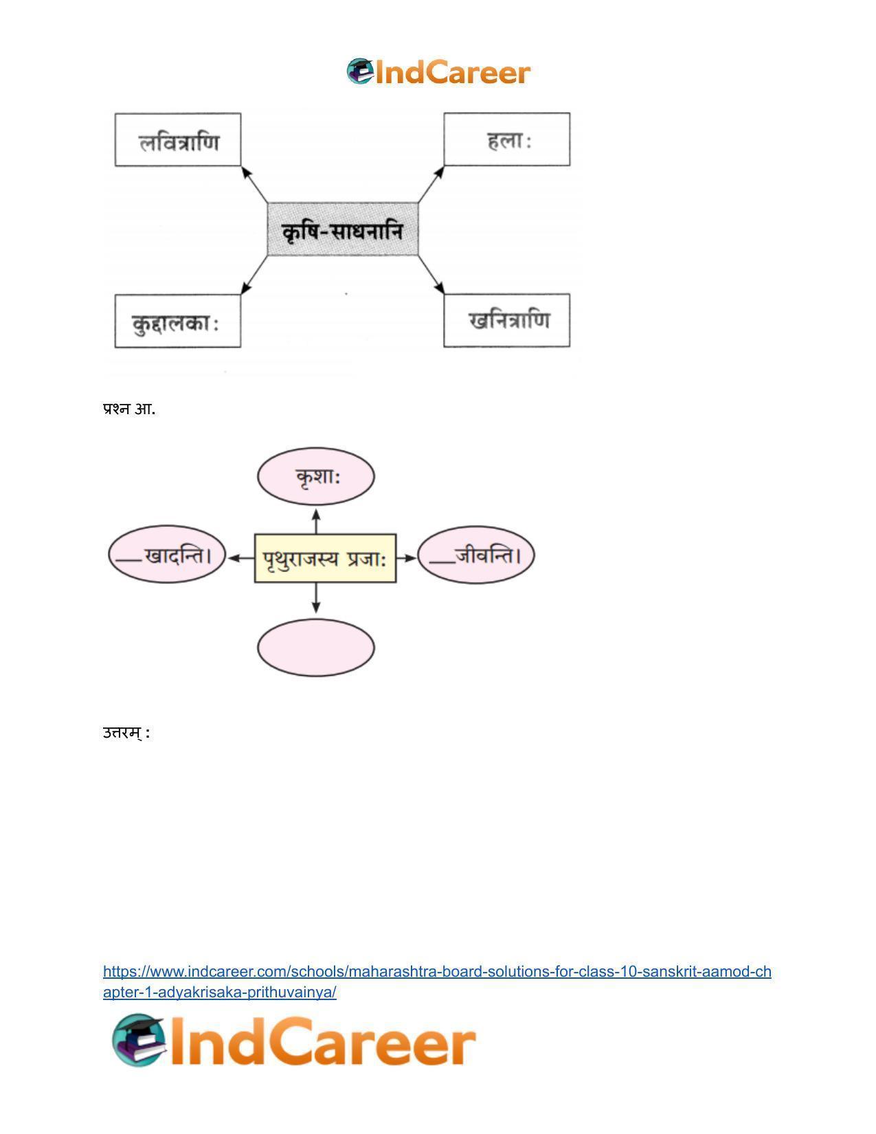 Maharashtra Board Solutions for Class 10- Sanskrit Aamod: Chapter 1- आद्यकृषक: पृथुवैन्यः - Page 4
