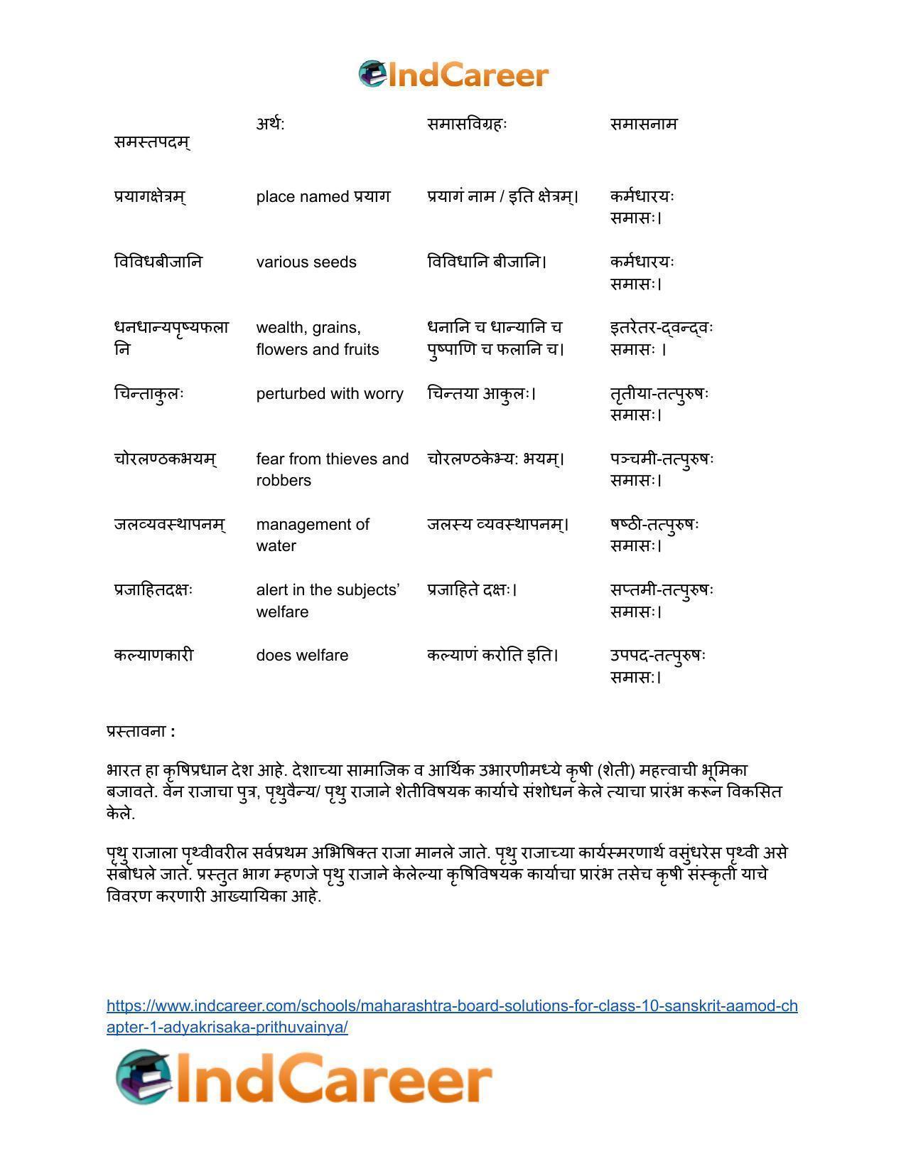 Maharashtra Board Solutions for Class 10- Sanskrit Aamod: Chapter 1- आद्यकृषक: पृथुवैन्यः - Page 25
