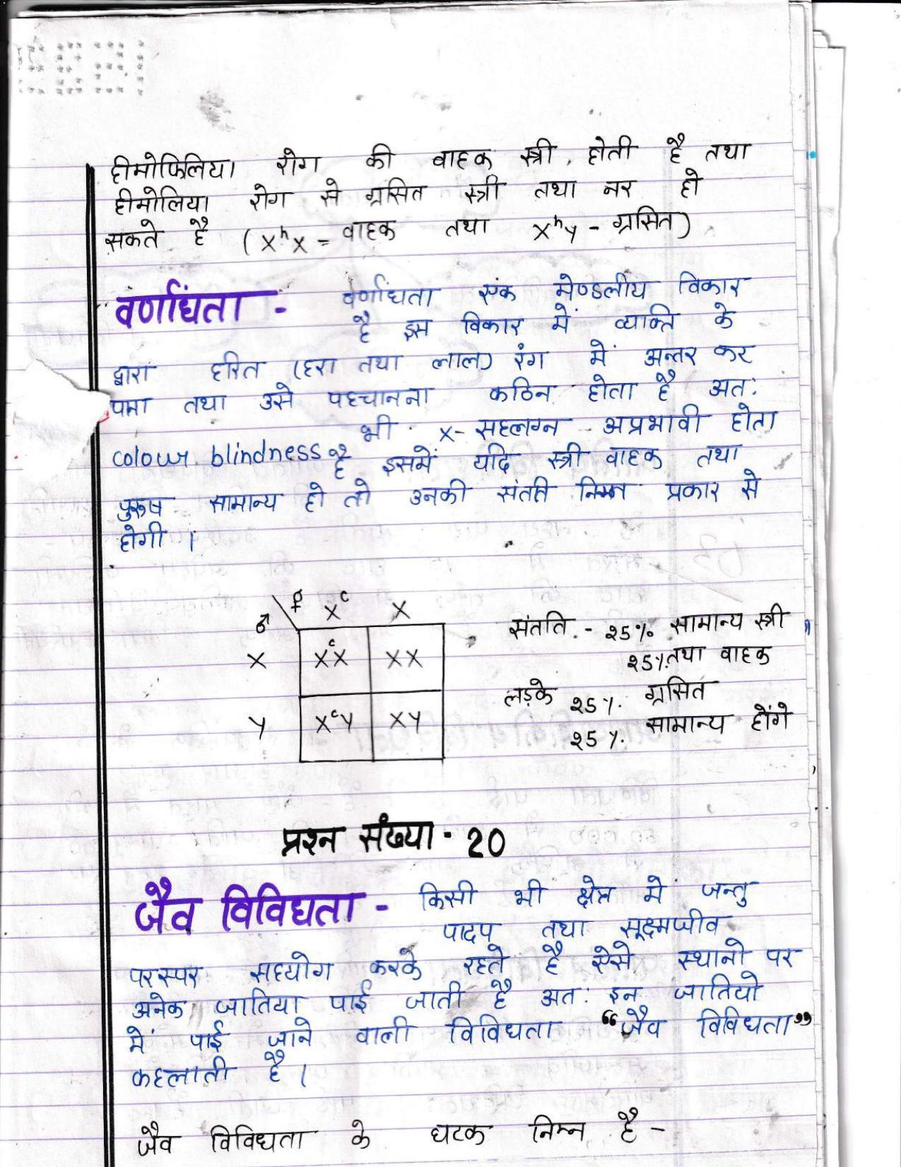 UBSE Class 12 Biology 2022 Toppers Answer Sheet - Page 12