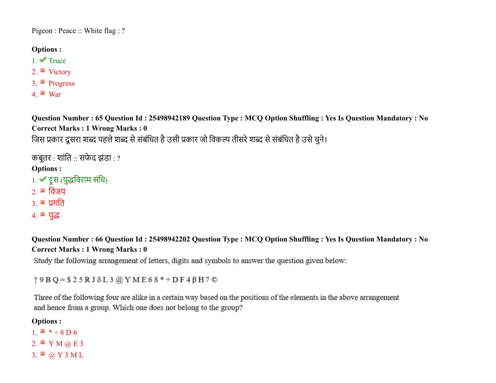 MP CPCT 22 October 2021 Question Paper English Shift 1 - Page 45