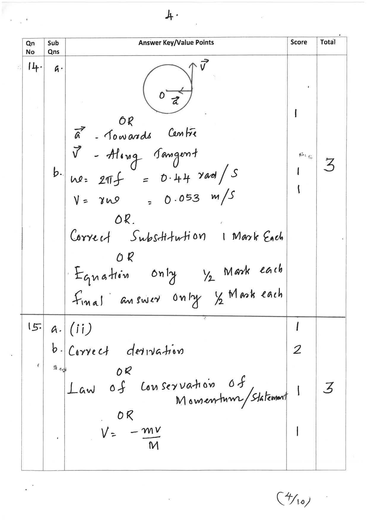 Kerala Plus One 2019 PHYSICS Answer Key - Page 4