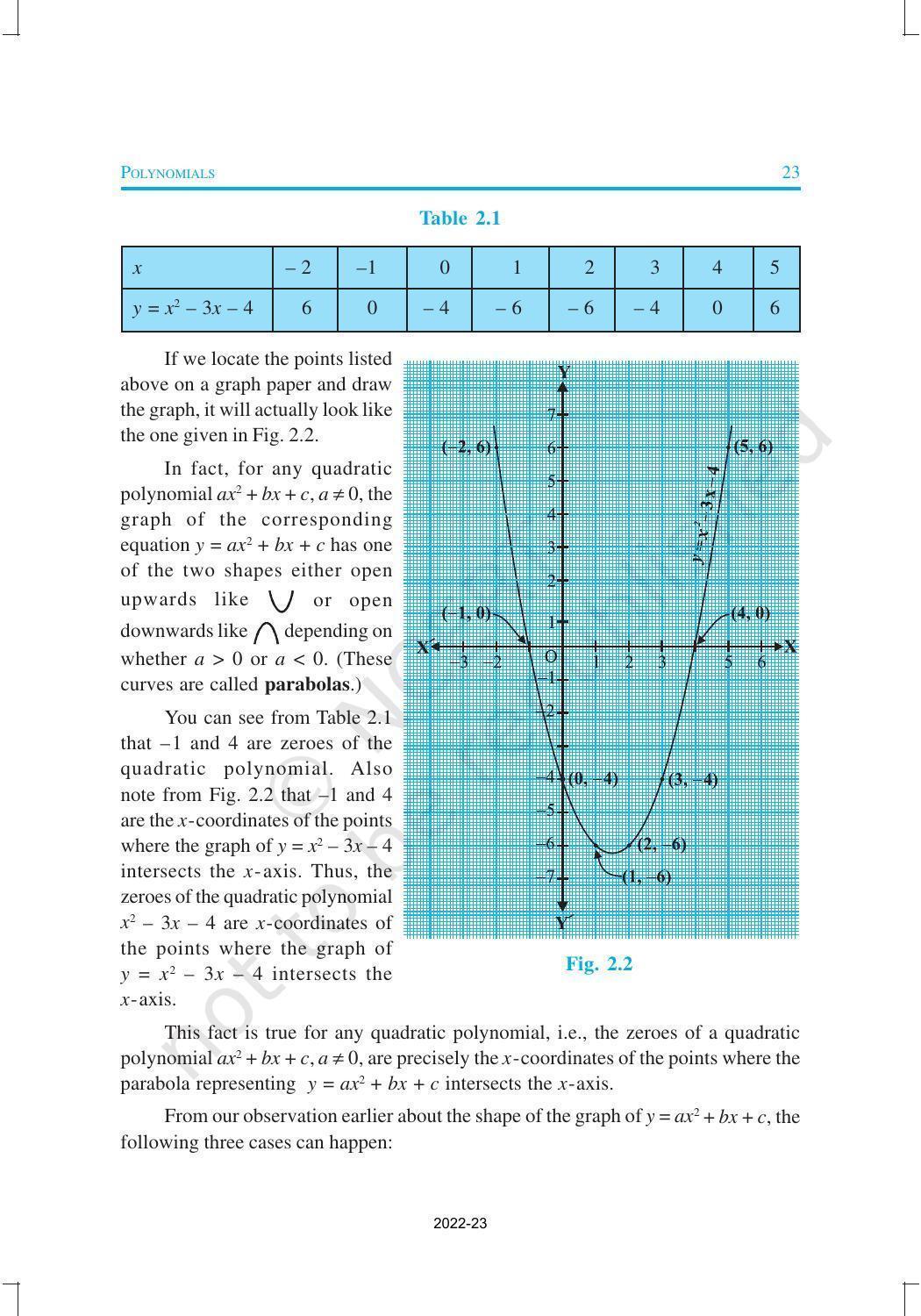 NCERT Book for Class 10 Maths Chapter 2 Polynomials - Page 4