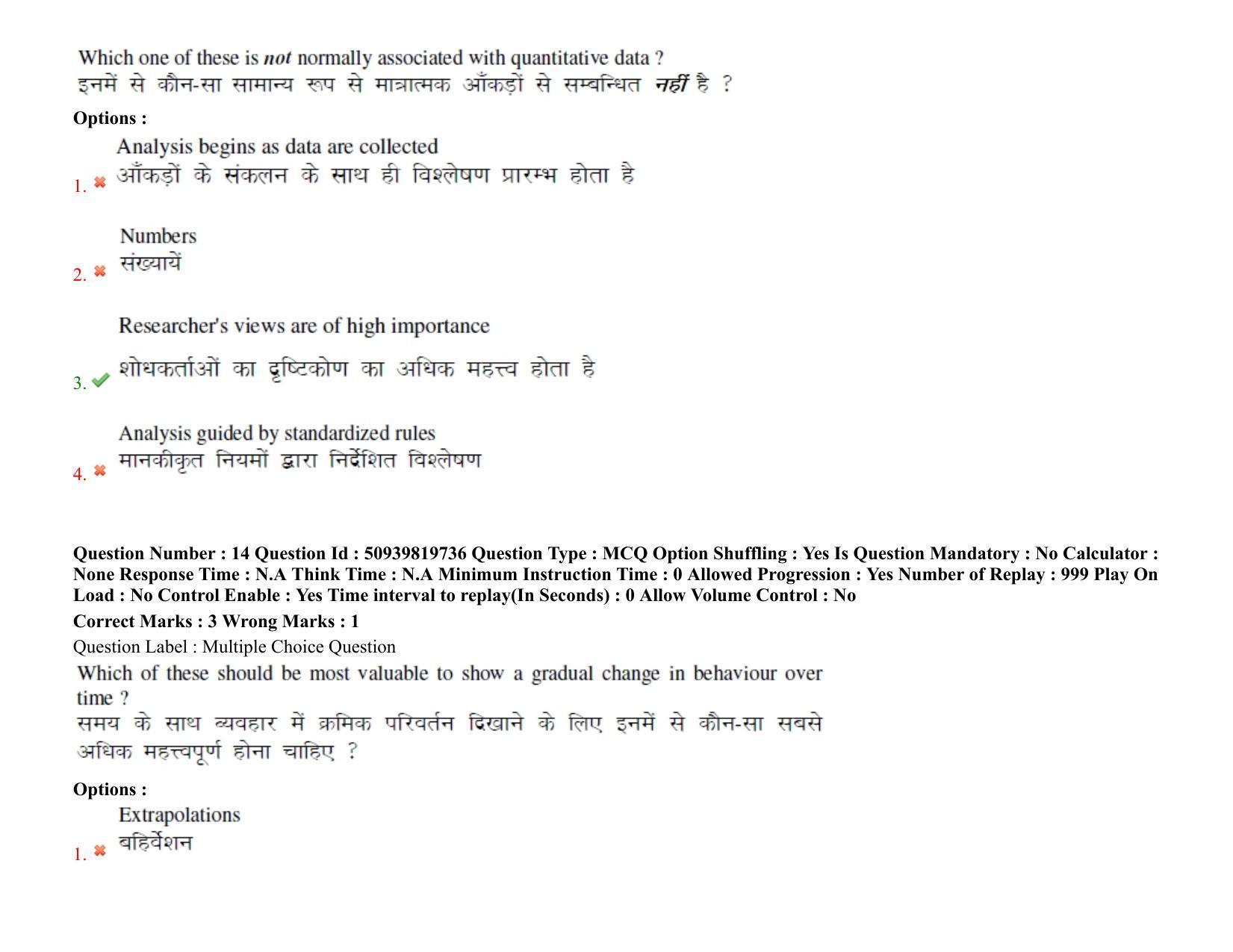 BHU RET Horticulture 2021 Question Pape - Page 12