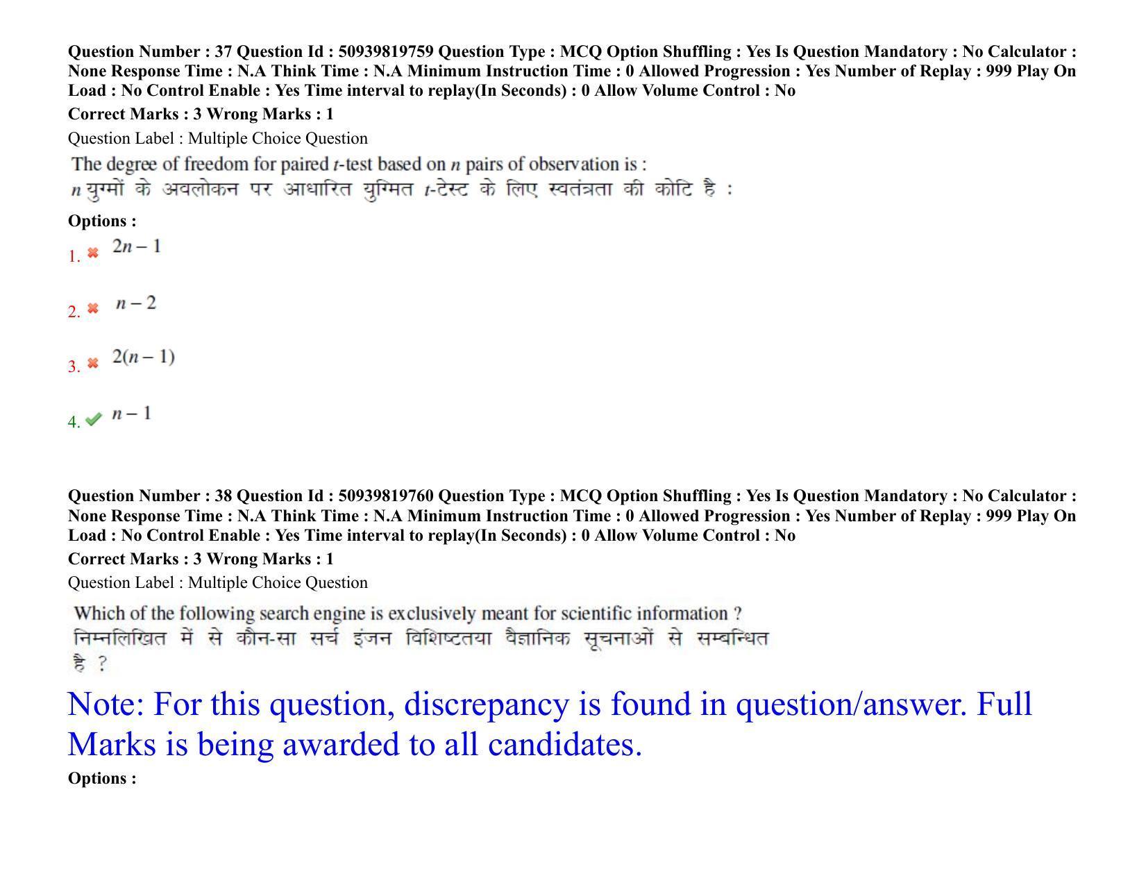 BHU RET Horticulture 2021 Question Pape - Page 30