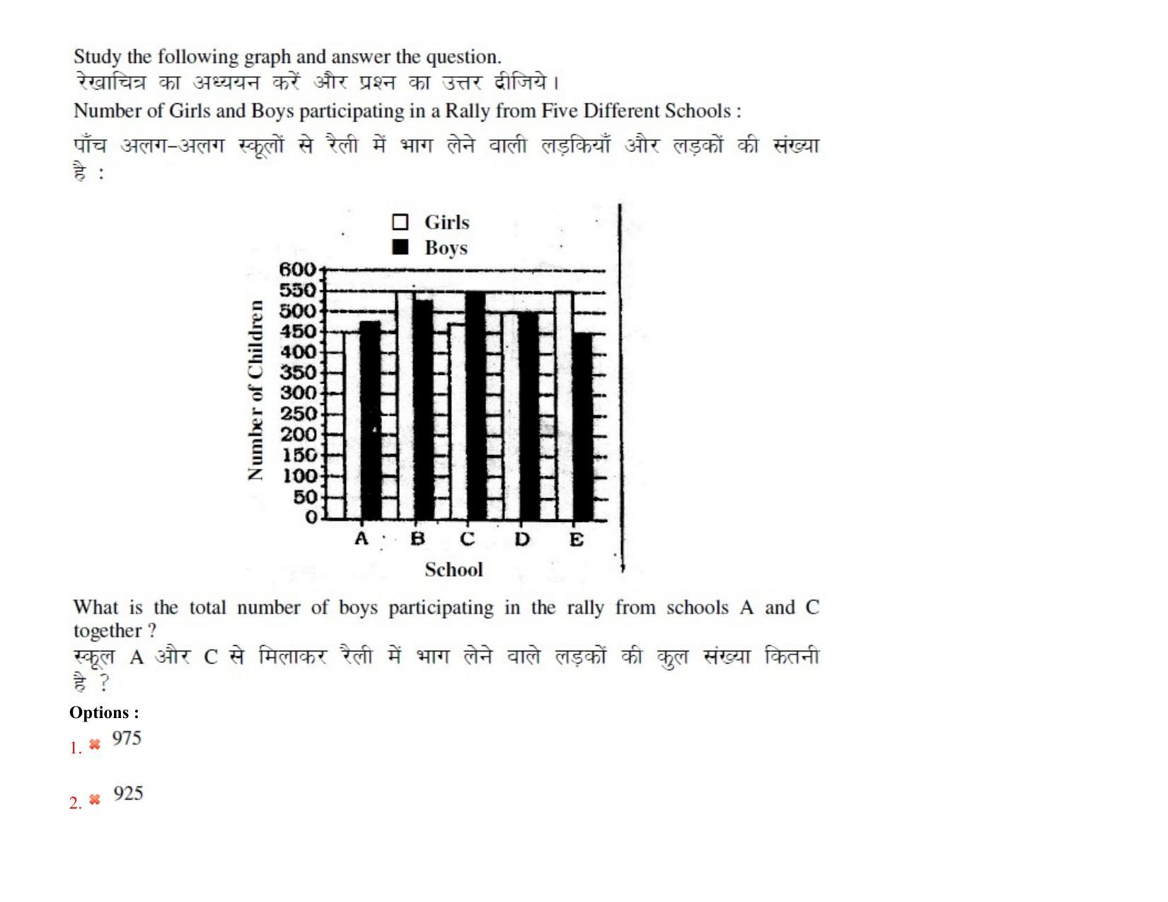 BHU RET Horticulture 2021 Question Pape - Page 32