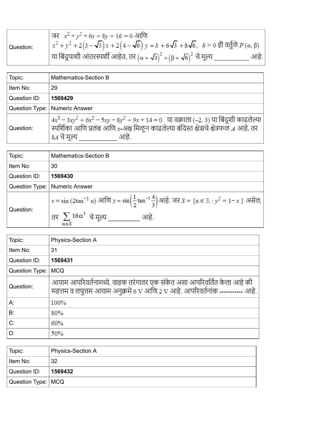 JEE Mains 2022: BTech Marathi (Shift 2) 25-07-2022 Question Paper - Page 10