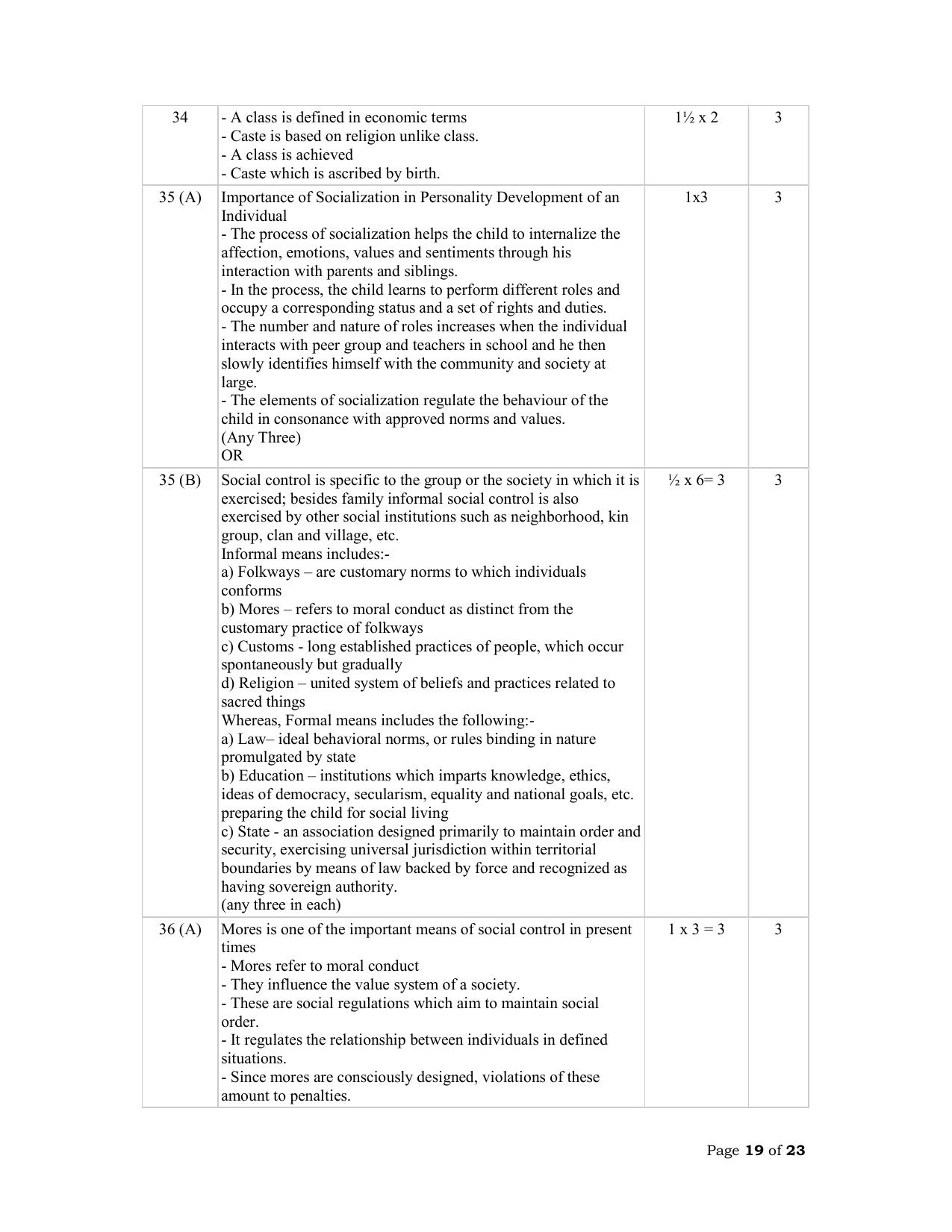 NIOS Class 12 Sociology Sample Paper - Page 19