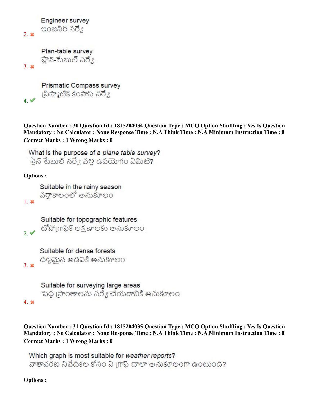 TS CPGET 2023 M Sc Geography (Shift 3) Question Paper with Answer Key - Page 20