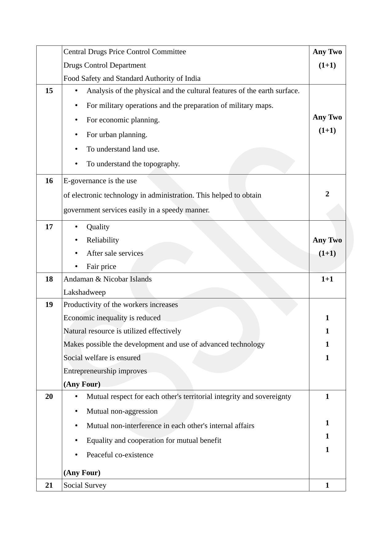 Kerala SSLC 2022 Social Science Answer Key (EM) (Annual) - Page 2
