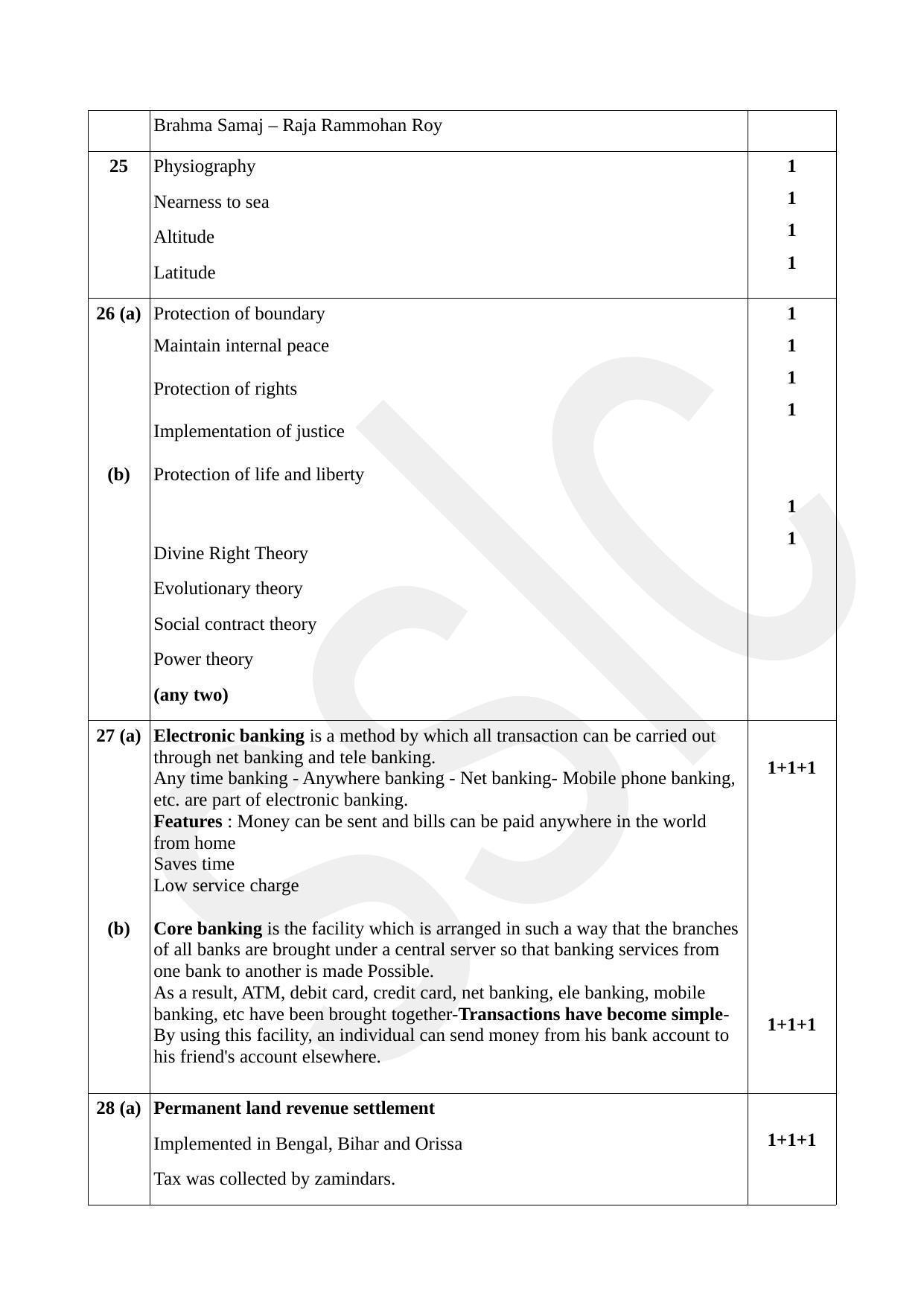 Kerala SSLC 2022 Social Science Answer Key (EM) (Annual) - Page 4