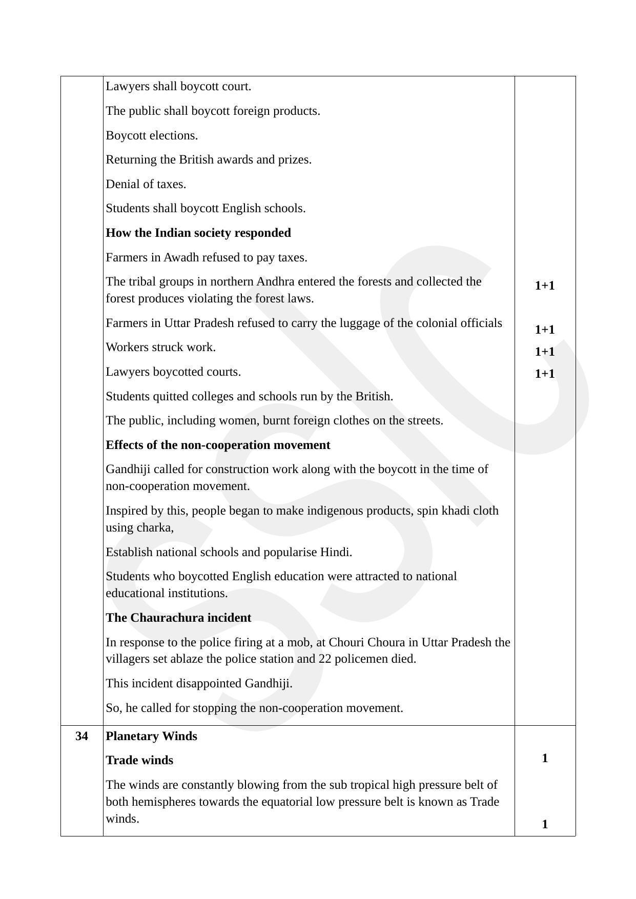 Kerala SSLC 2022 Social Science Answer Key (EM) (Annual) - Page 7