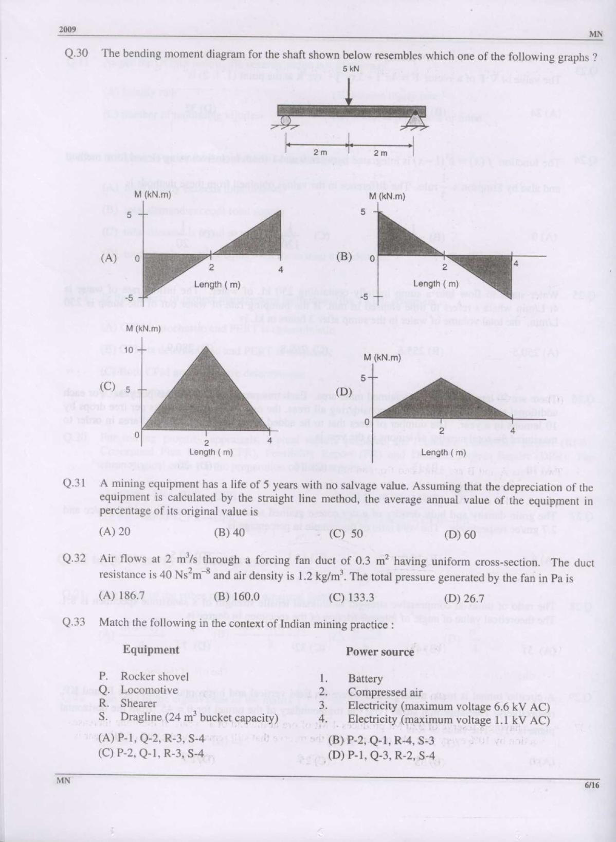 GATE 2009 Mining Engineering (MN) Question Paper with Answer Key - Page 6