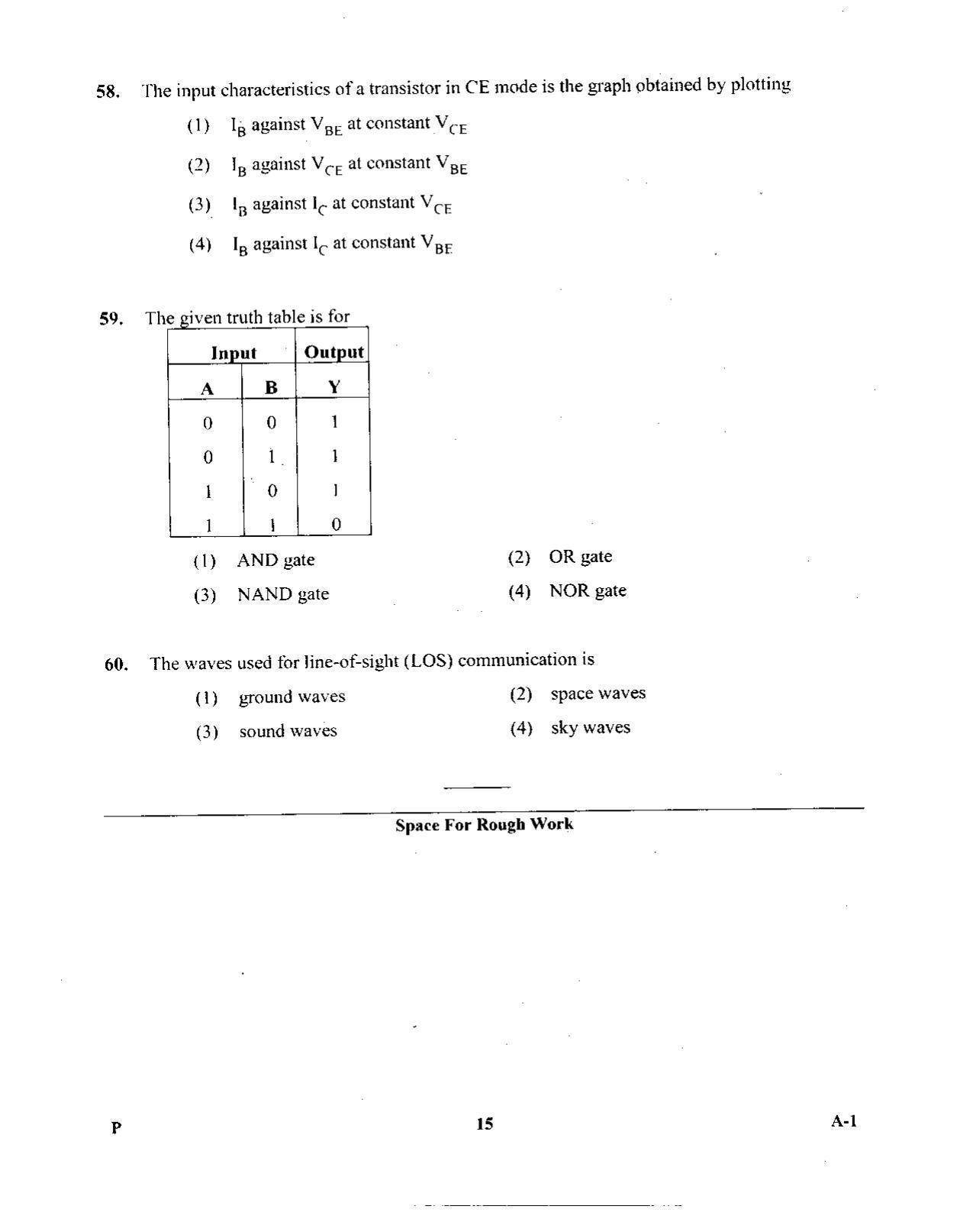 KCET Physics 2015 Question Papers - Page 15