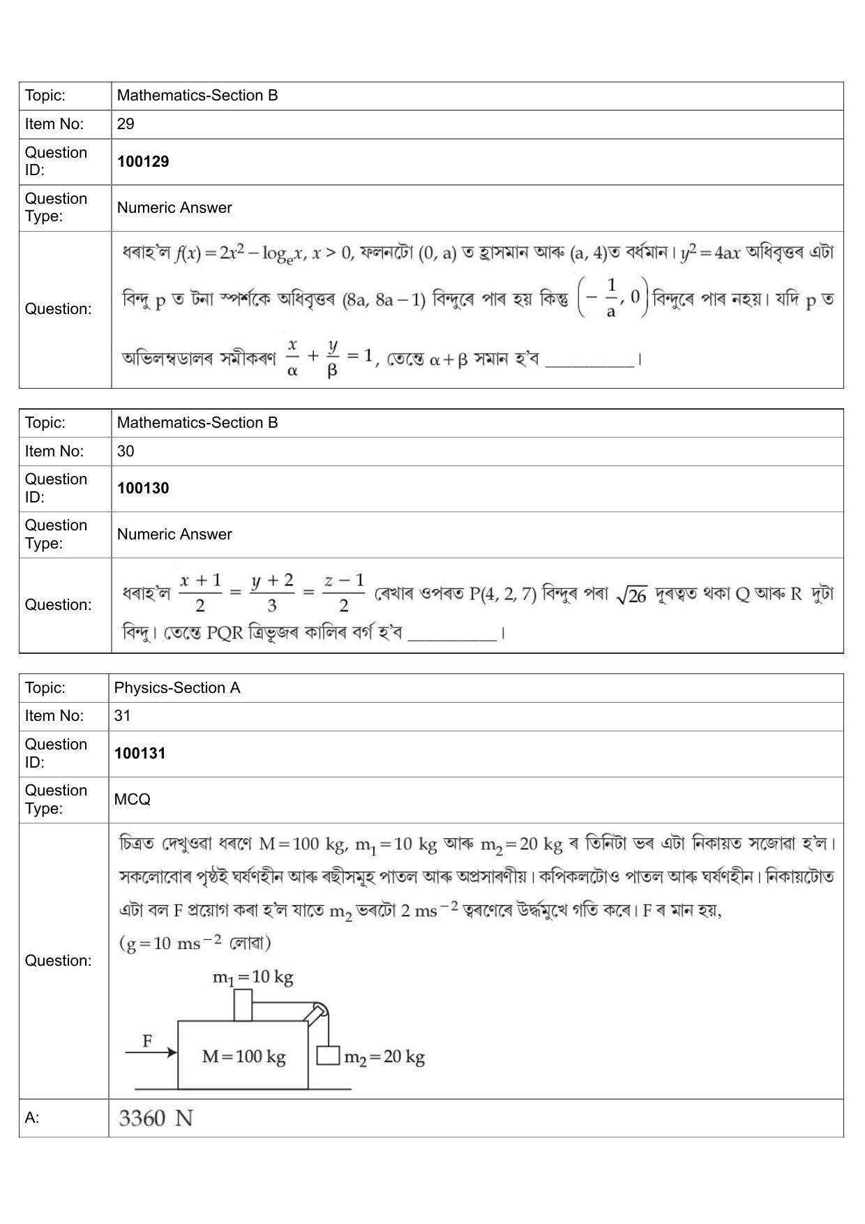 JEE Mains 2022: BTech Assamese (Shift 1) 26-07-2022 Question Paper - Page 12