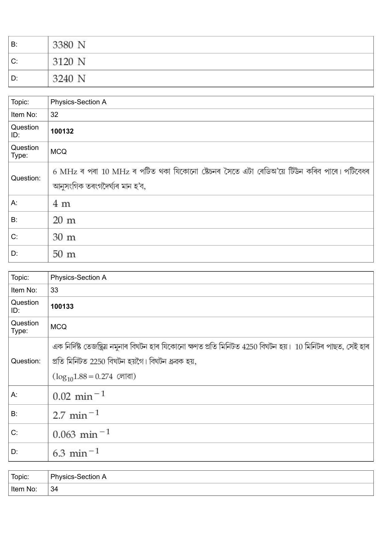 JEE Mains 2022: BTech Assamese (Shift 1) 26-07-2022 Question Paper - Page 13