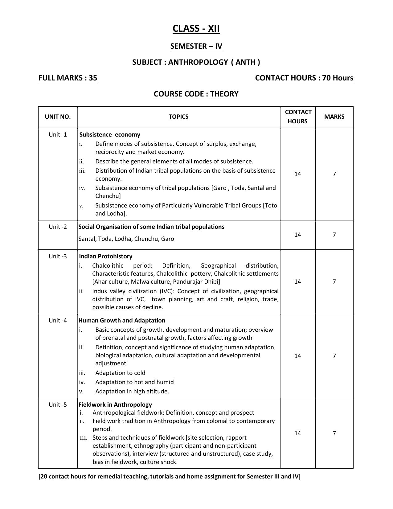 WBCHSE Class 11 & 12 Syllabus for Anthropology (ANTH) (SET I) - Page 7