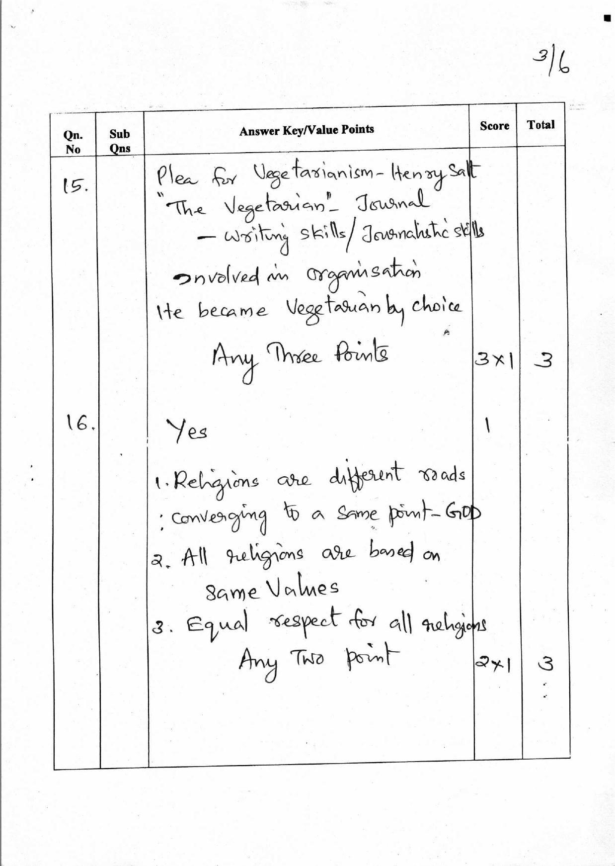 Kerala Plus One 2018 Gandhian Studies Answer Key - Page 3
