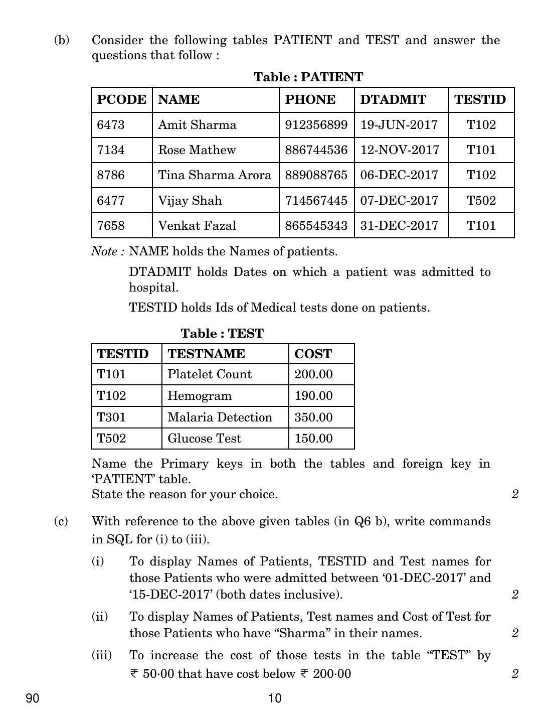 CBSE Class 12 90 INFORMATICS PRACTICES 2018 Question Paper - Page 10