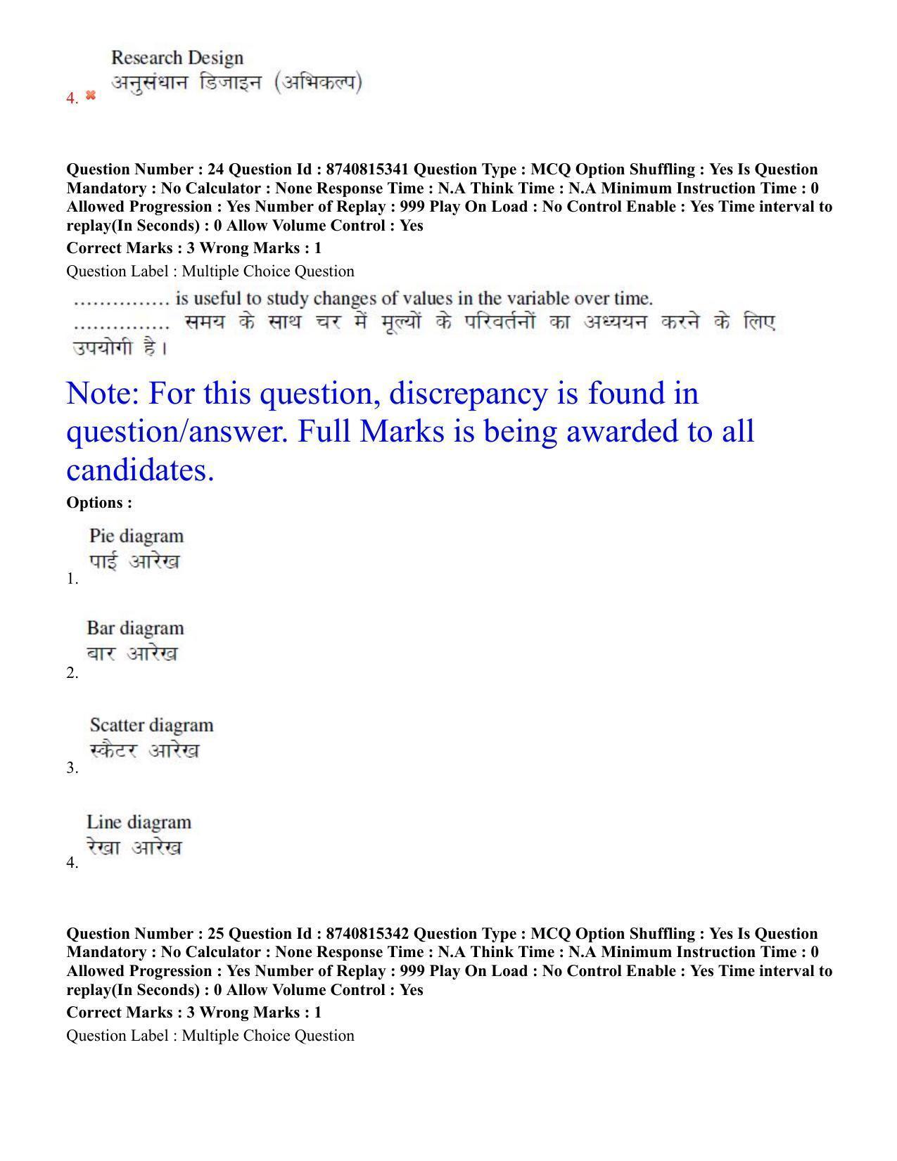 BHU RET Horticulture 2020 Question Paper  - Page 16