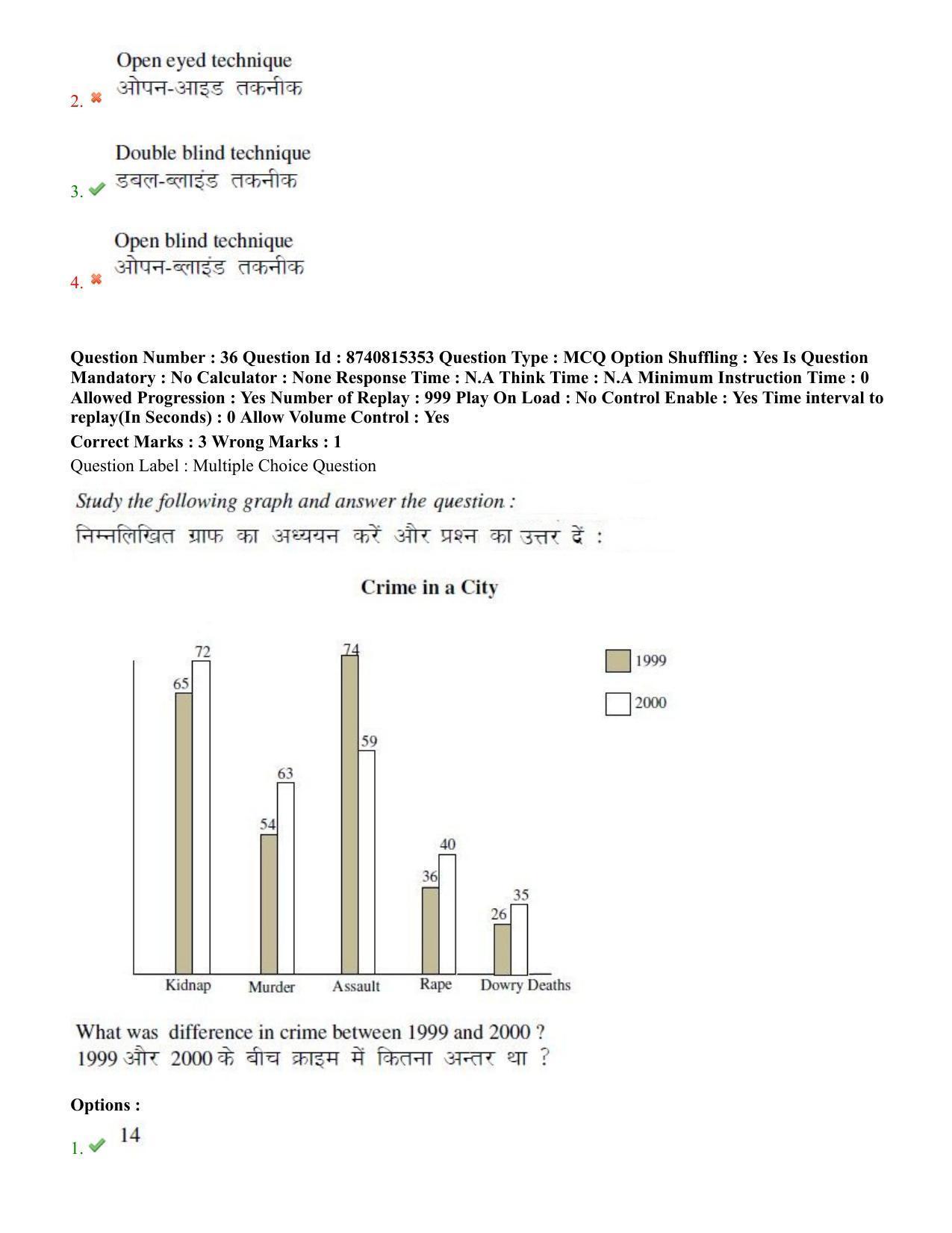 BHU RET Horticulture 2020 Question Paper  - Page 23