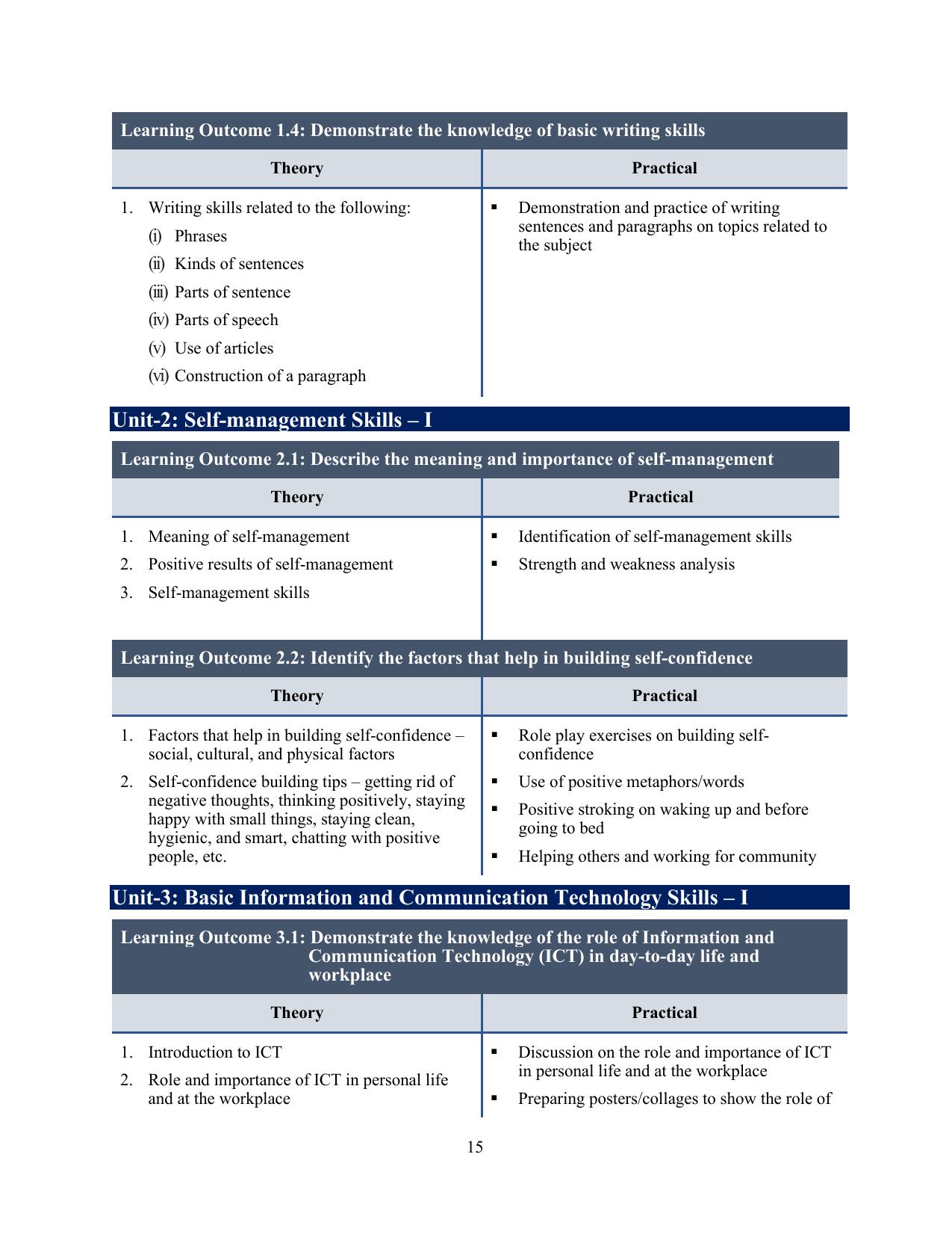 ICSE Assistant Beauty Therapist Syllabus 2026 - Page 5
