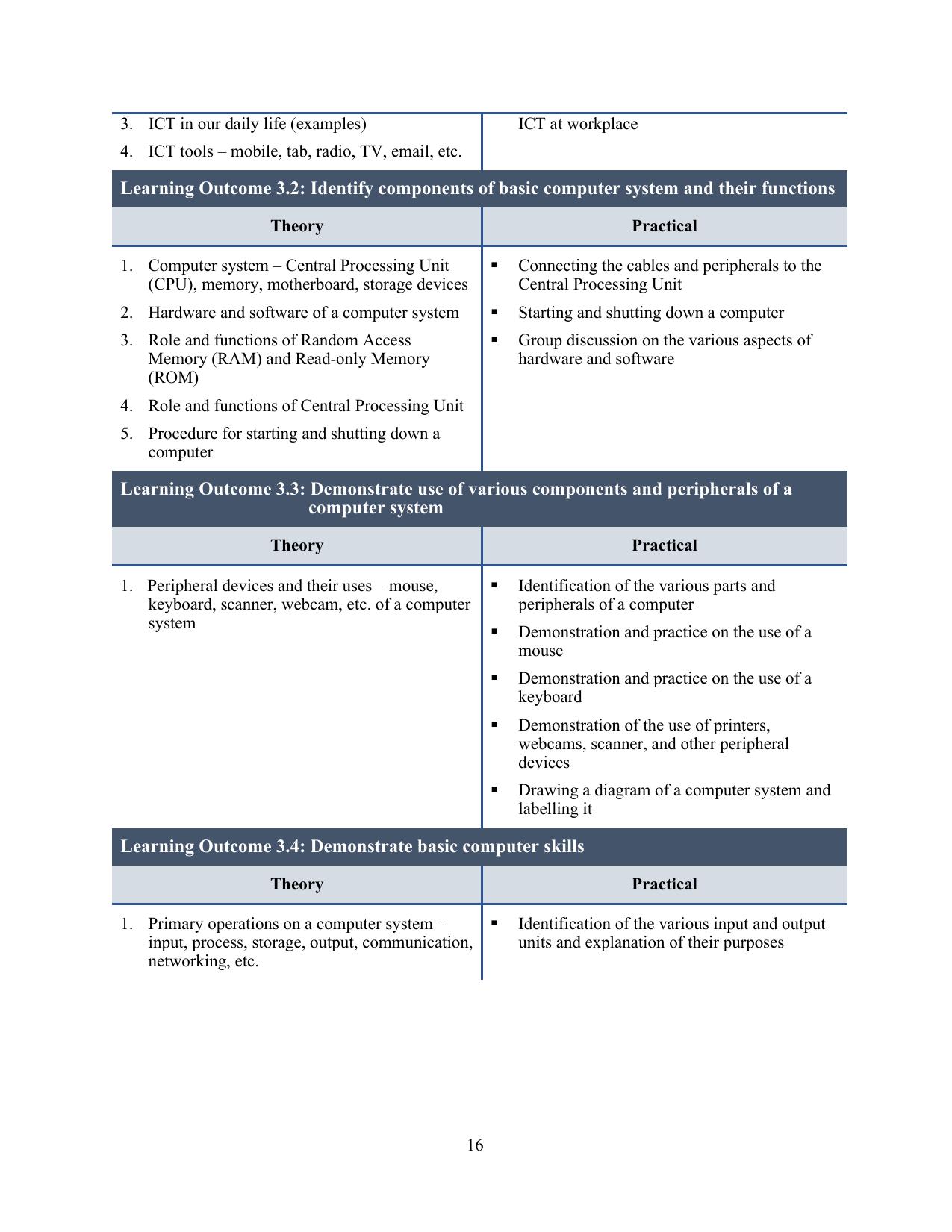 ICSE Assistant Beauty Therapist Syllabus 2026 - Page 6