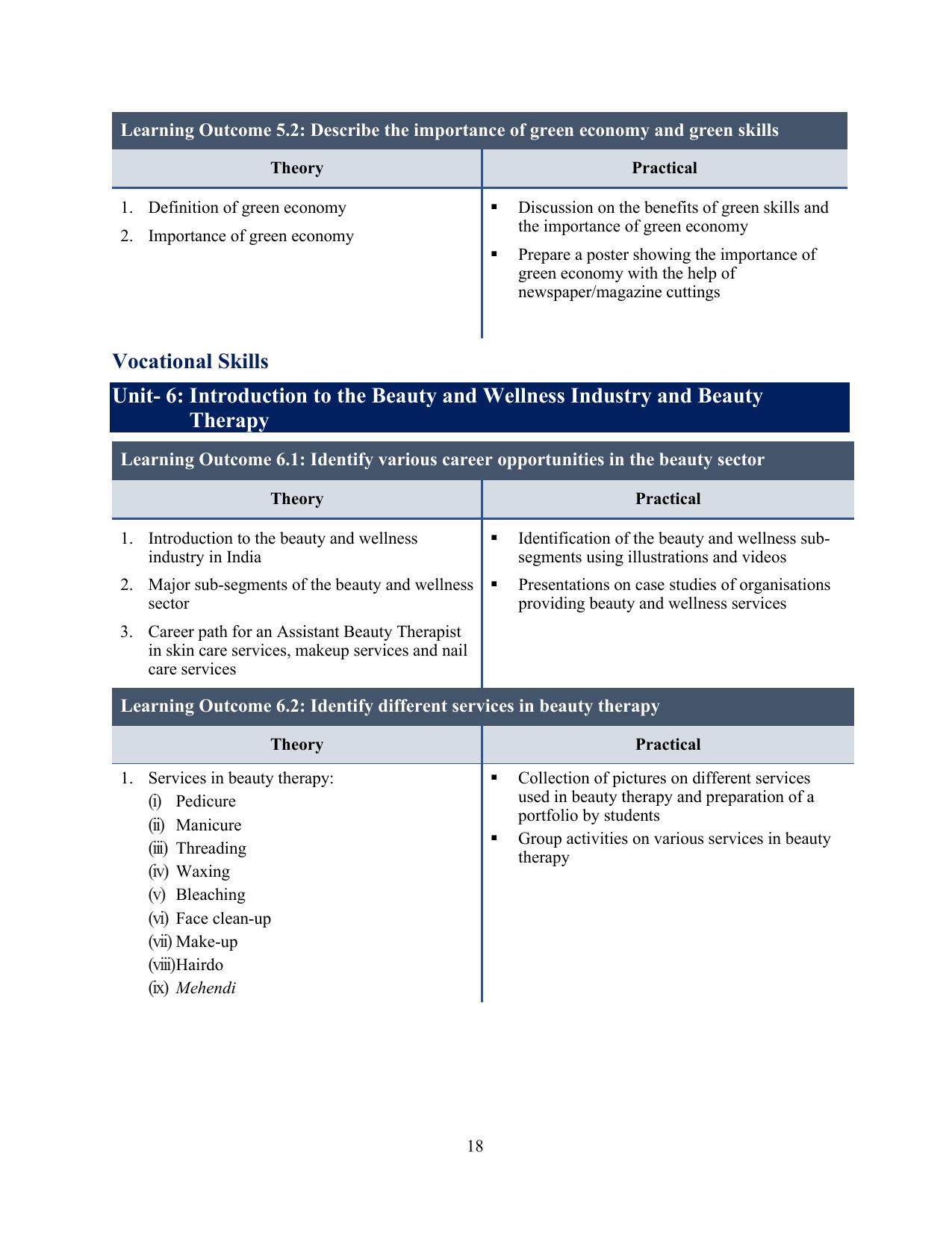 ICSE Assistant Beauty Therapist Syllabus 2026 - Page 8