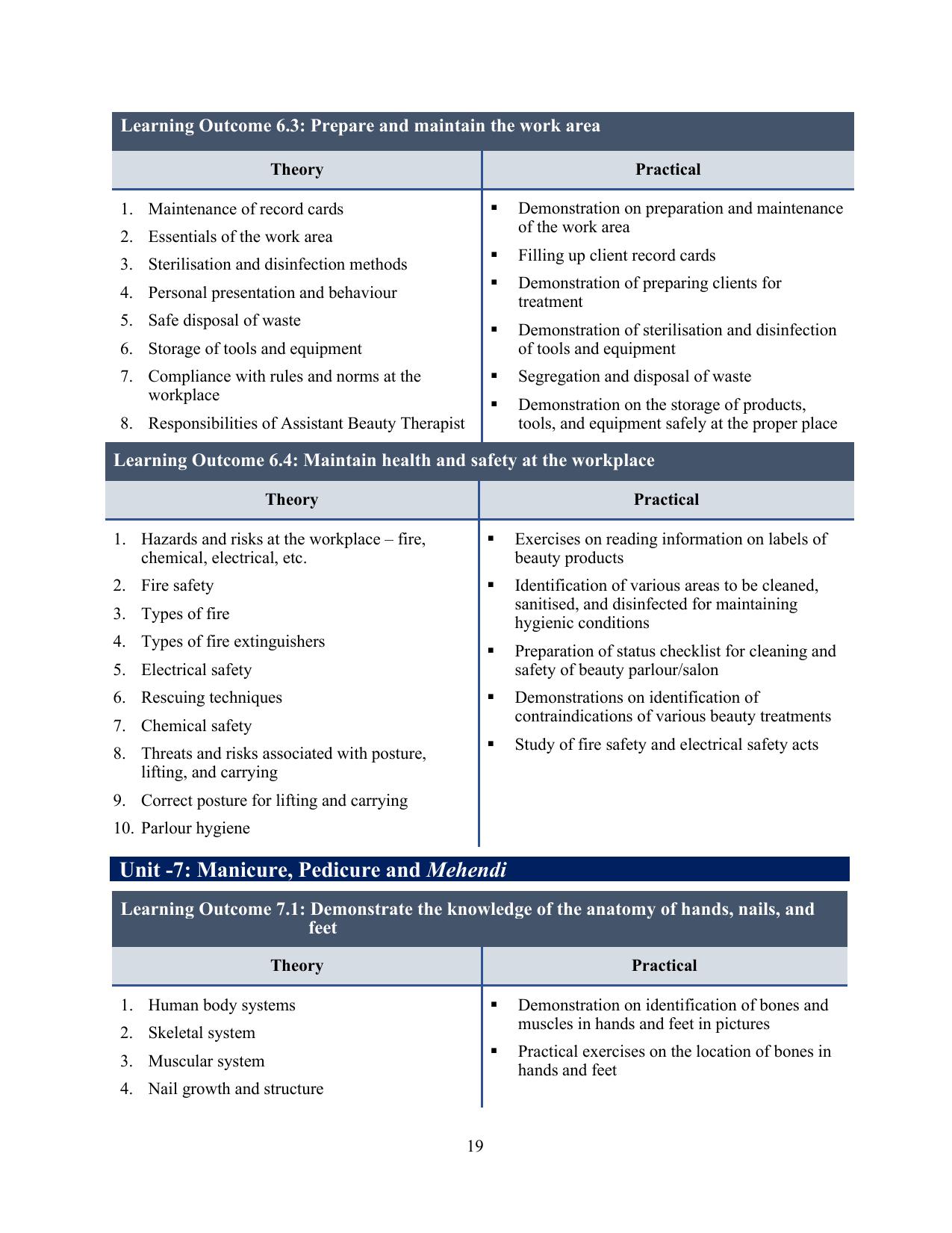 ICSE Assistant Beauty Therapist Syllabus 2026 - Page 9