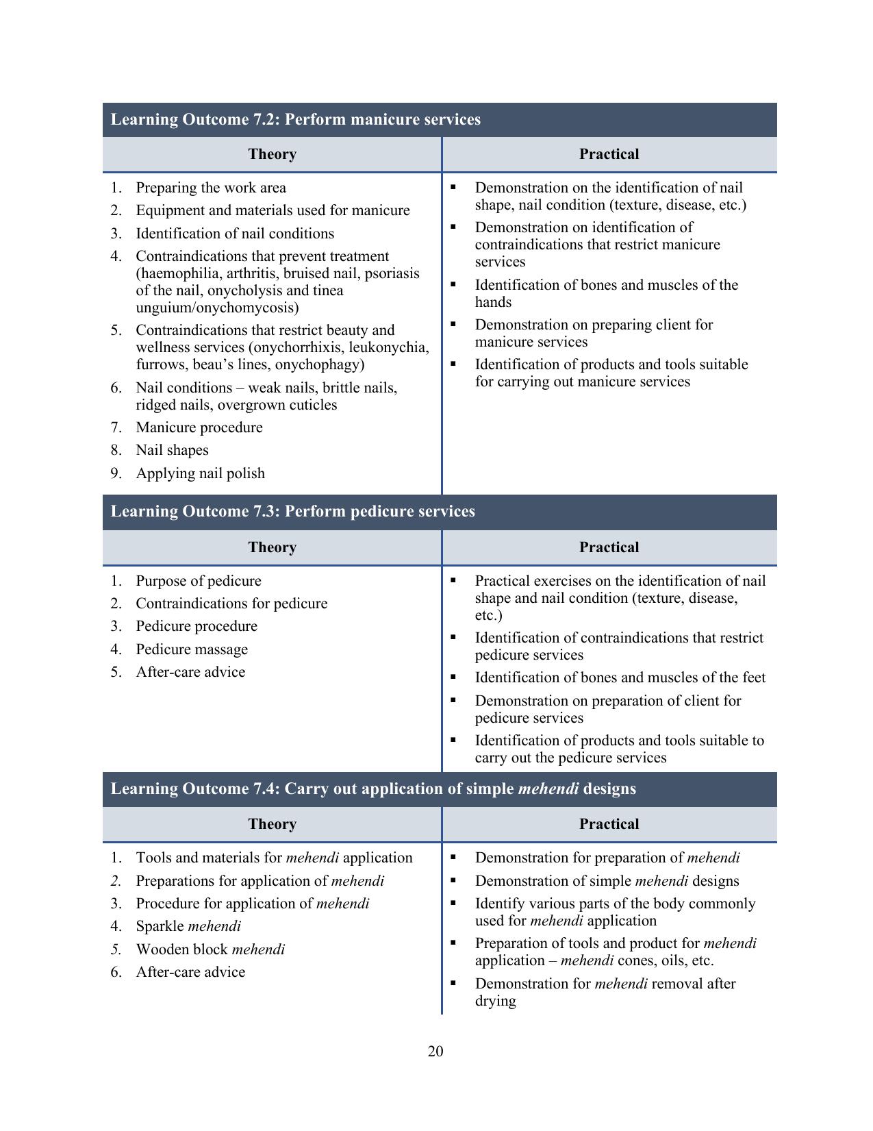 ICSE Assistant Beauty Therapist Syllabus 2026 - Page 10