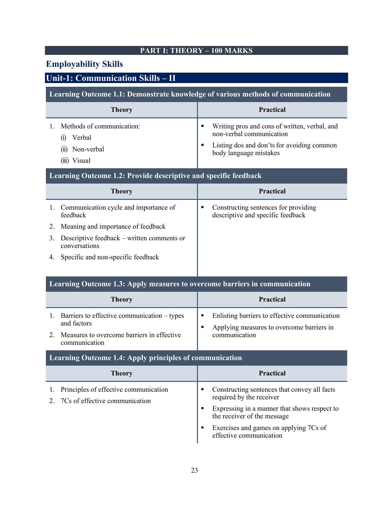 ICSE Assistant Beauty Therapist Syllabus 2026 - Page 13