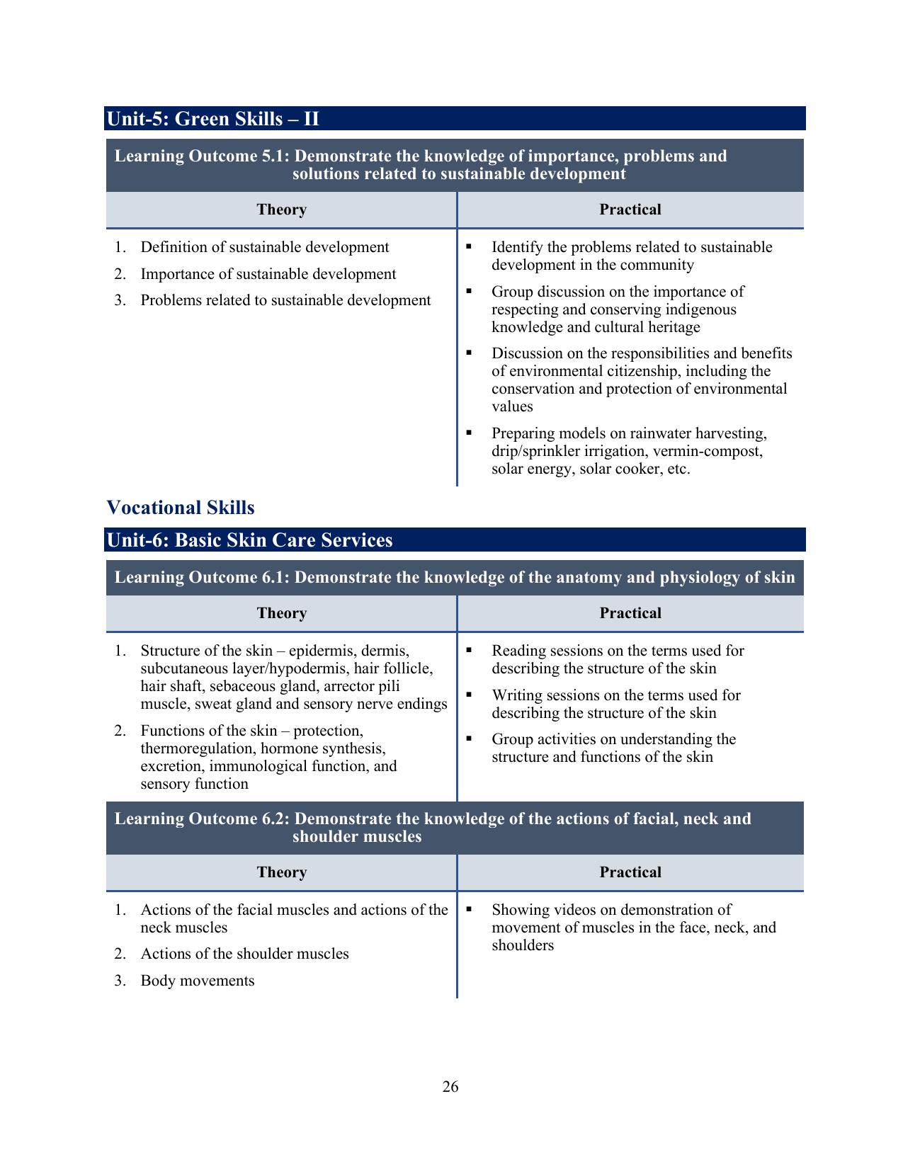 ICSE Assistant Beauty Therapist Syllabus 2026 - Page 16