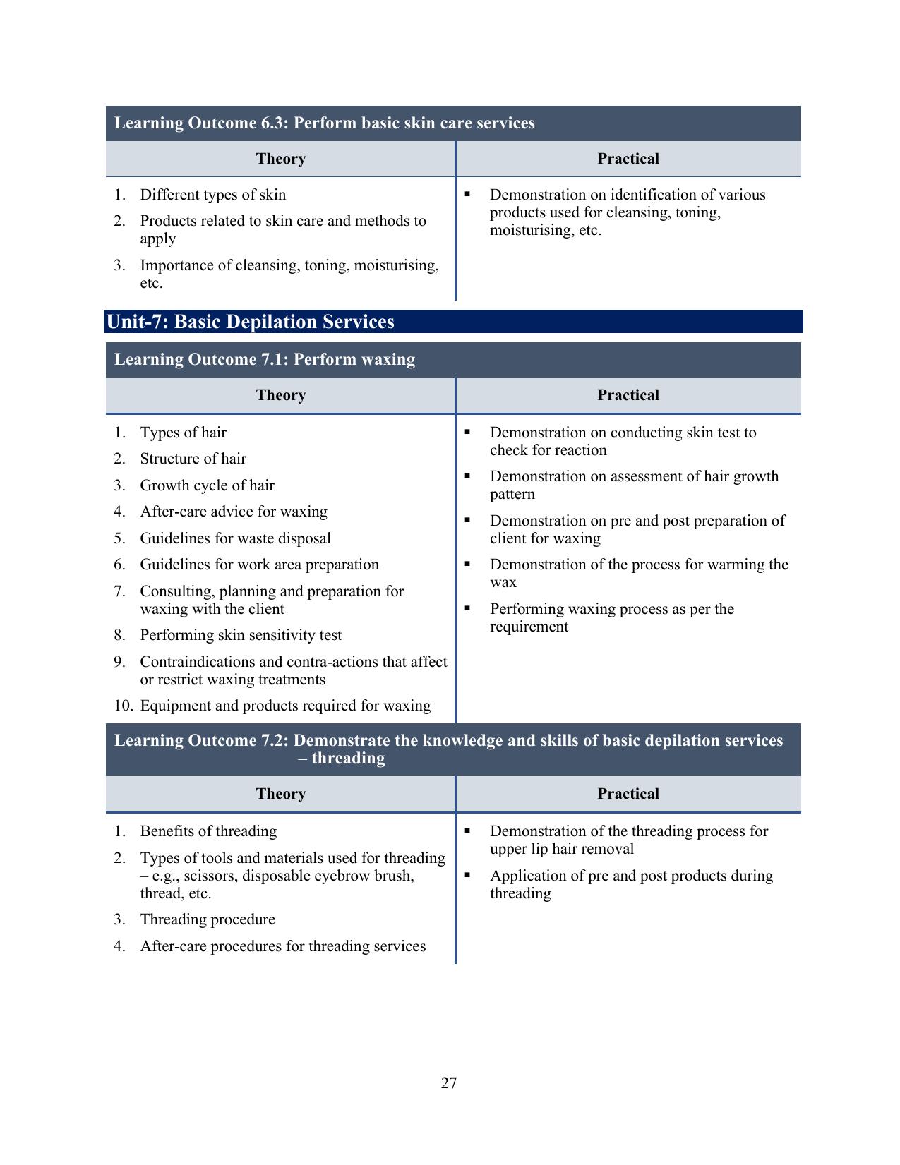 ICSE Assistant Beauty Therapist Syllabus 2026 - Page 17