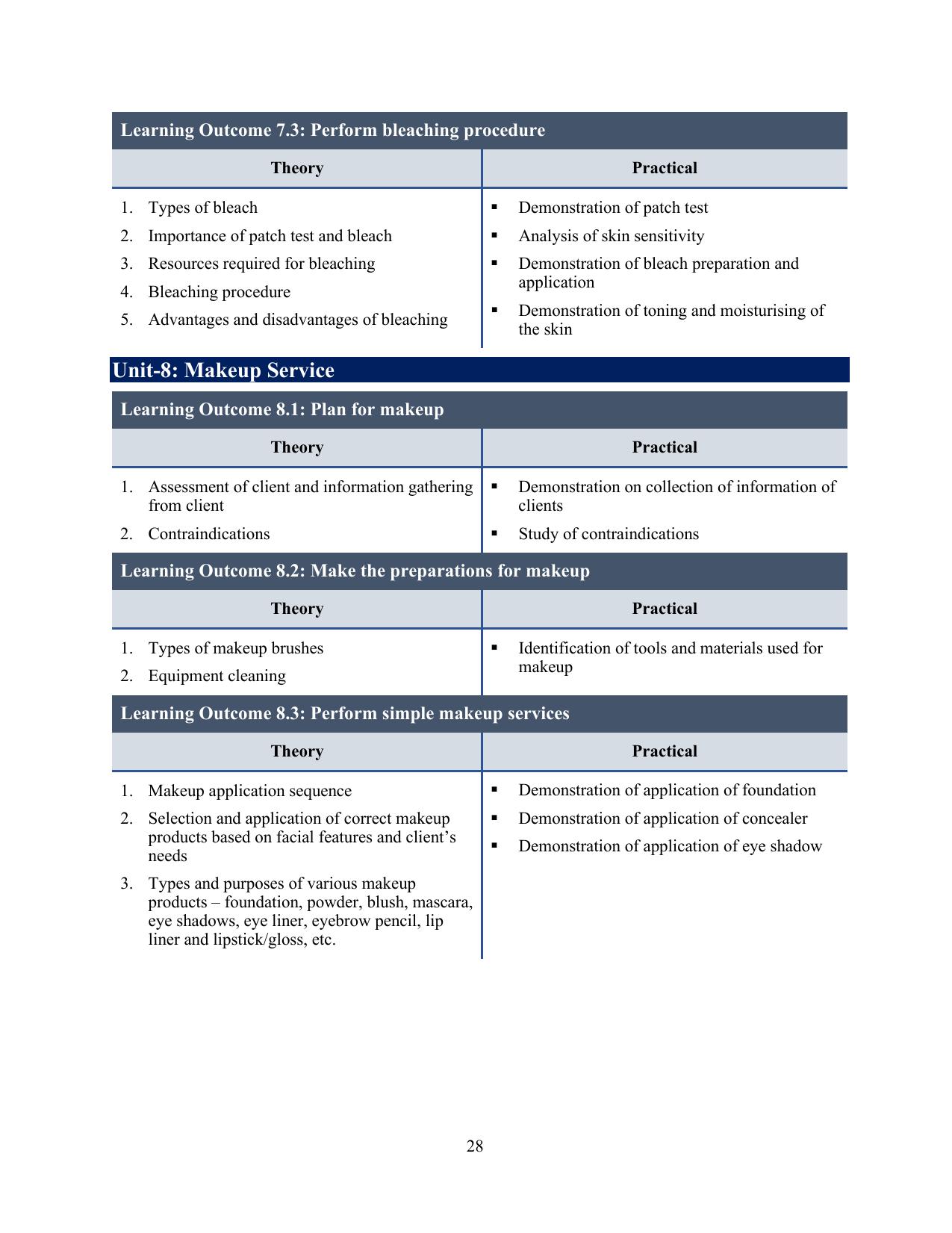 ICSE Assistant Beauty Therapist Syllabus 2026 - Page 18