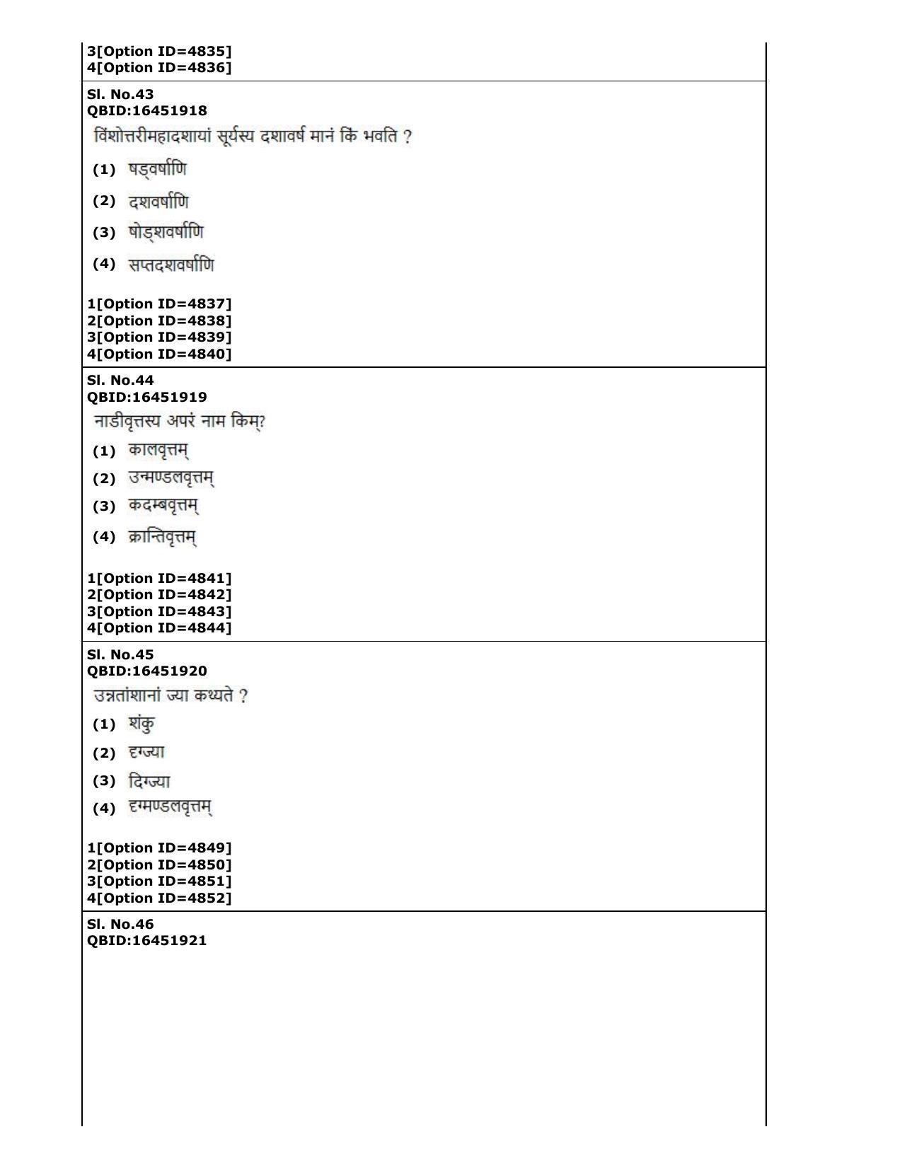 CUET (PG) 2022: PGQP-80 Jyotish (Falit) (2-09-2022) Question Paper - Page 21