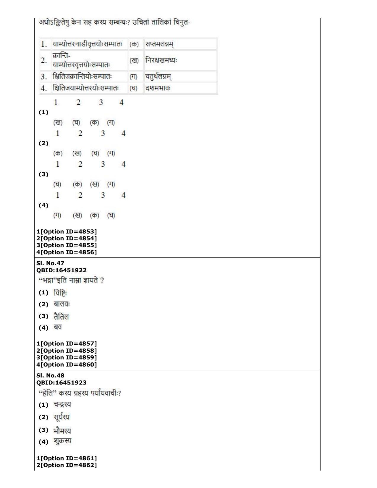 CUET (PG) 2022: PGQP-80 Jyotish (Falit) (2-09-2022) Question Paper - Page 22