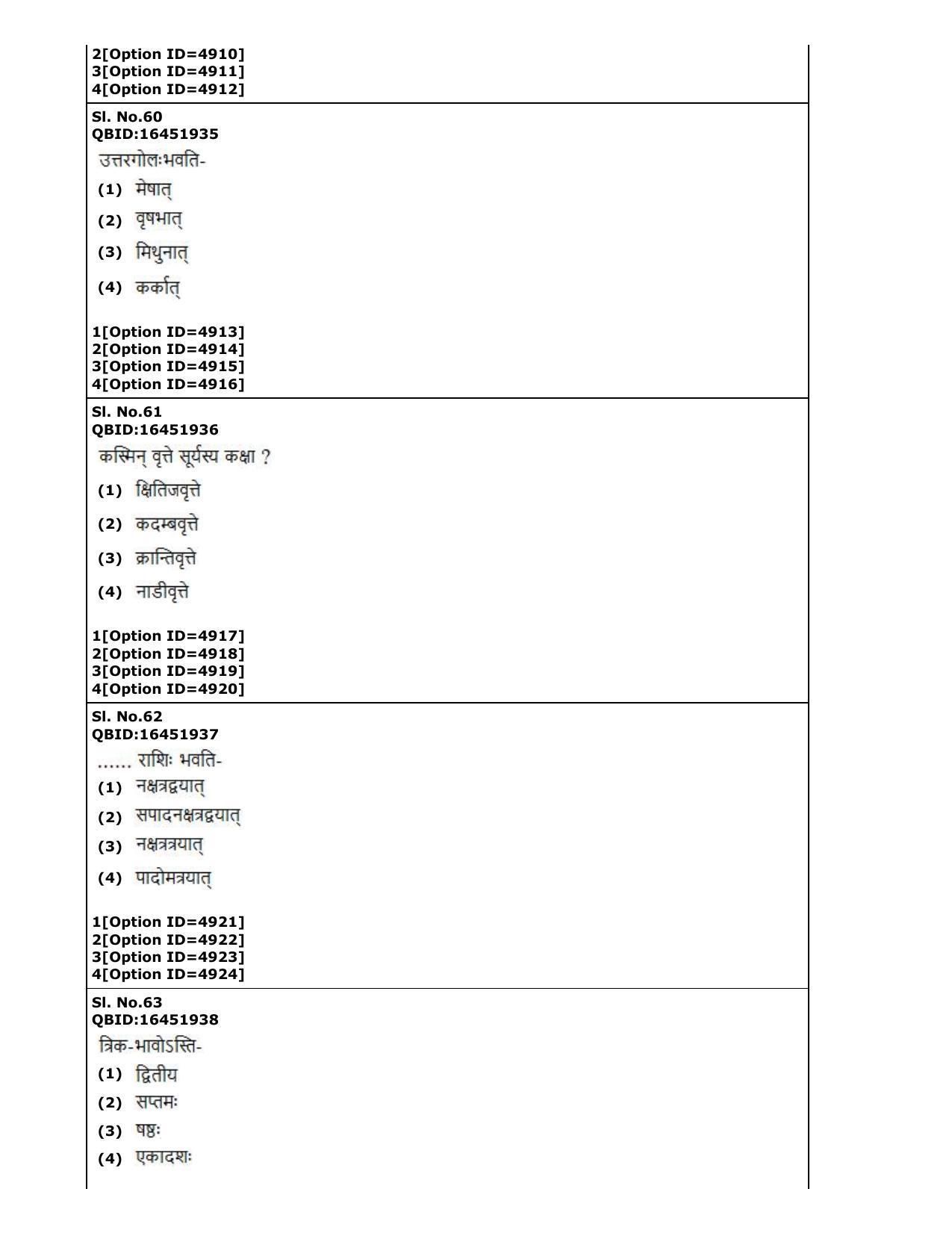 CUET (PG) 2022: PGQP-80 Jyotish (Falit) (2-09-2022) Question Paper - Page 26